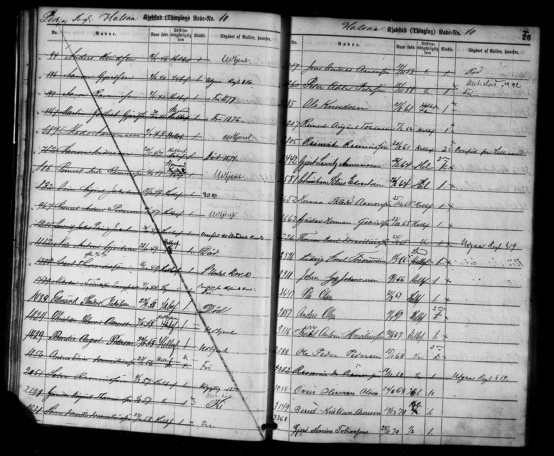 Mandal mønstringskrets, SAK/2031-0016/F/Ff/L0002: Utskrivningsregisterrulle, nr som i hovedrulle, med register, L-16, 1860-1900, p. 29