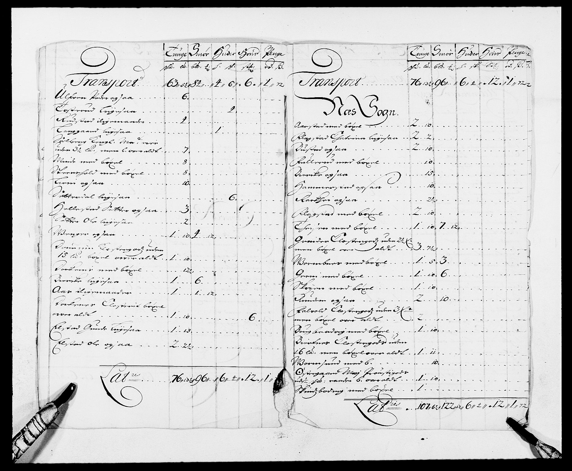 Rentekammeret inntil 1814, Reviderte regnskaper, Fogderegnskap, AV/RA-EA-4092/R12/L0699: Fogderegnskap Øvre Romerike, 1685-1686, p. 17
