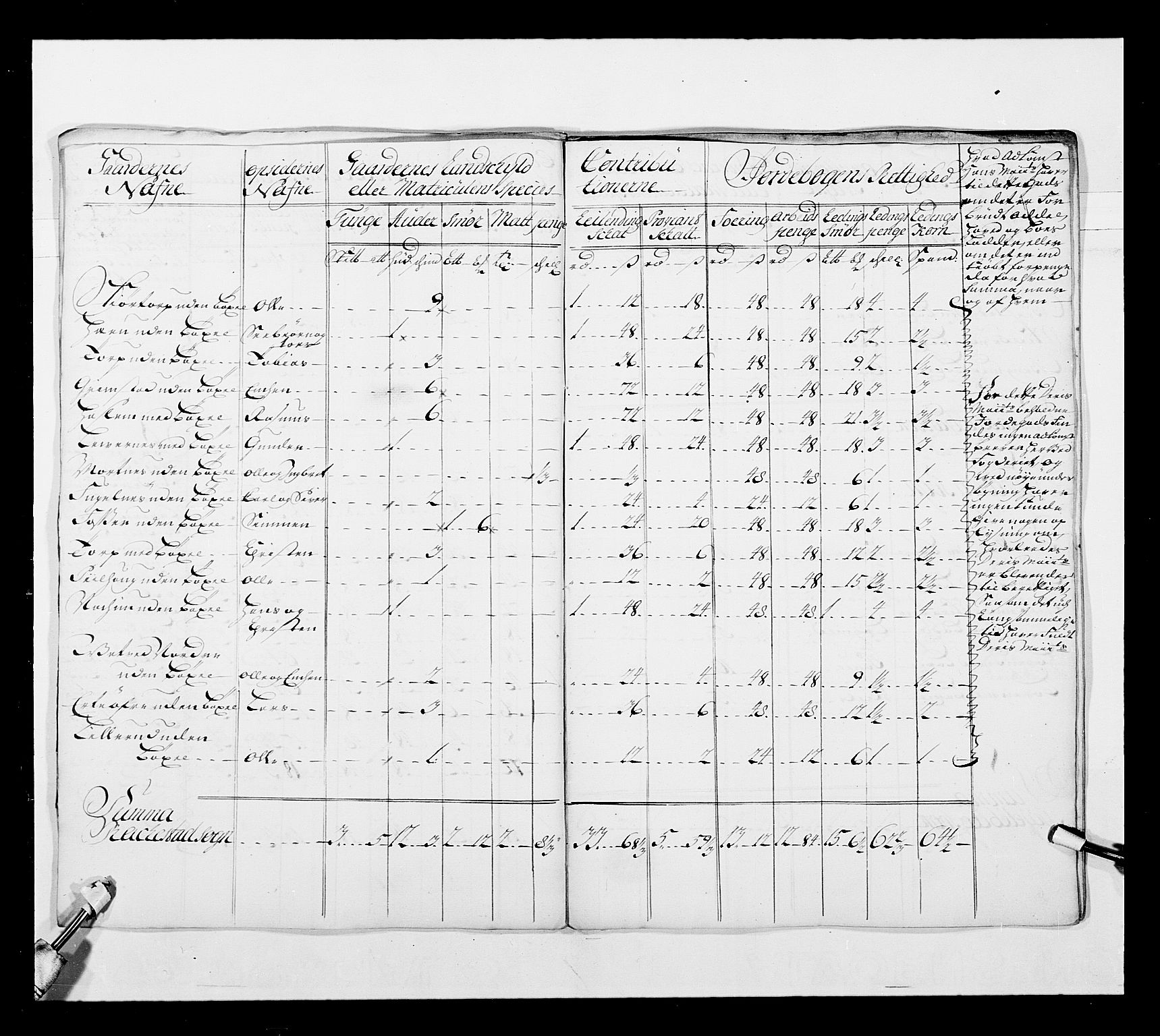 Stattholderembetet 1572-1771, AV/RA-EA-2870/Ek/L0038/0001: Jordebøker o.a. 1720-1728 vedkommende krongodset: / Krongods i Akershus bispedømme og Kristiansand bispedømme, 1720-1722, p. 46