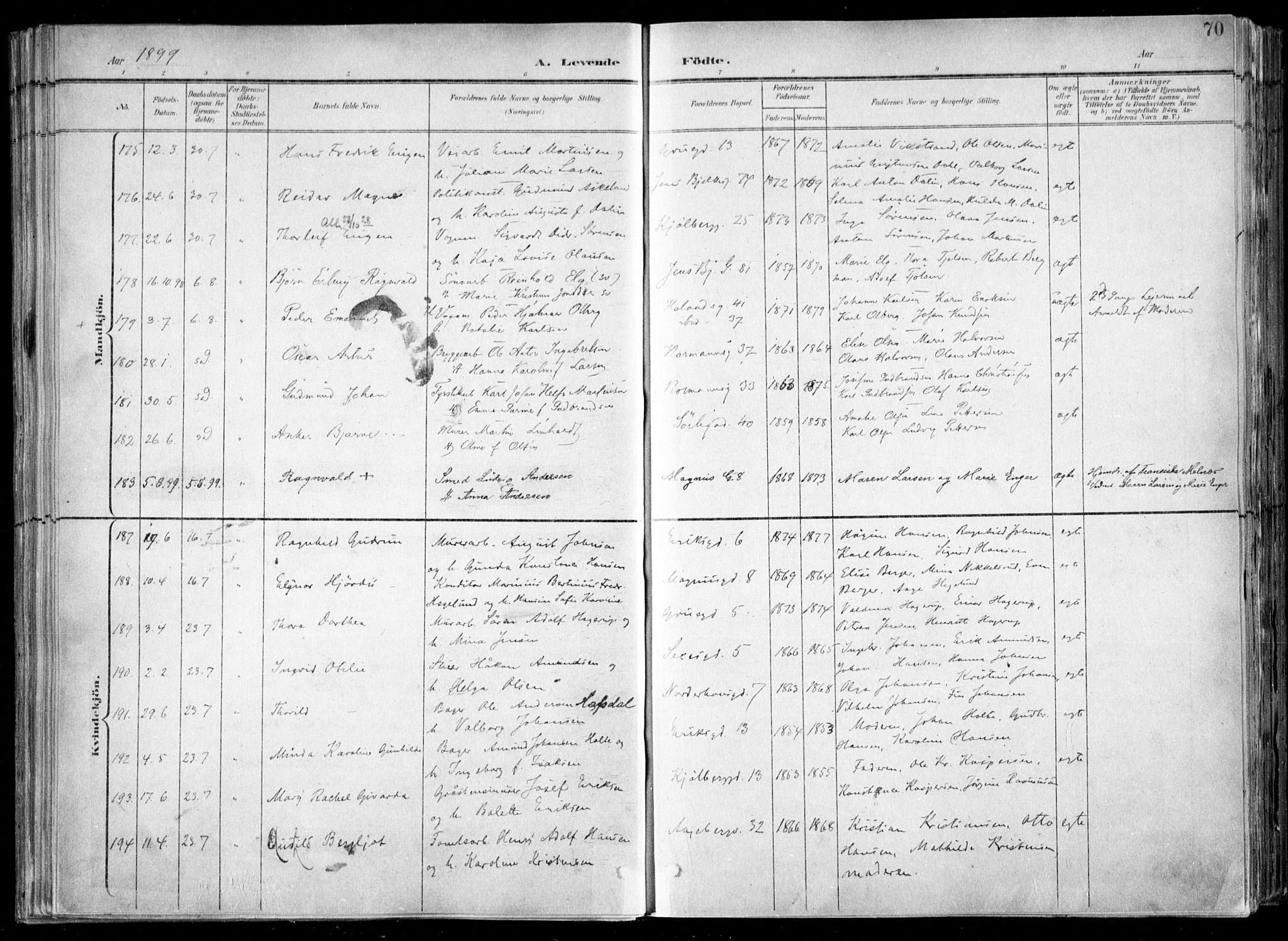 Kampen prestekontor Kirkebøker, SAO/A-10853/F/Fa/L0007: Parish register (official) no. I 7, 1897-1905, p. 70