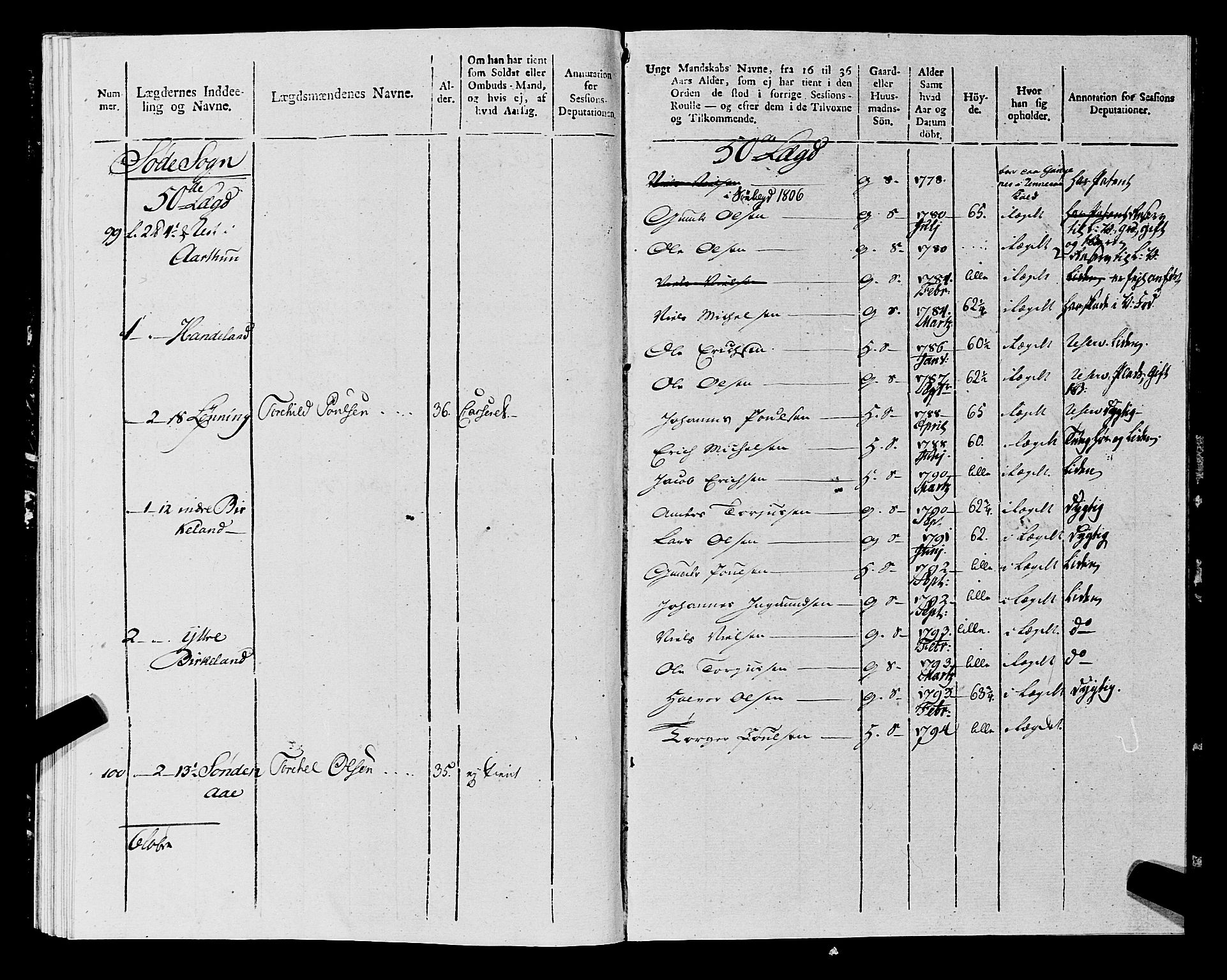 Fylkesmannen i Rogaland, AV/SAST-A-101928/99/3/325/325CA, 1655-1832, p. 9739