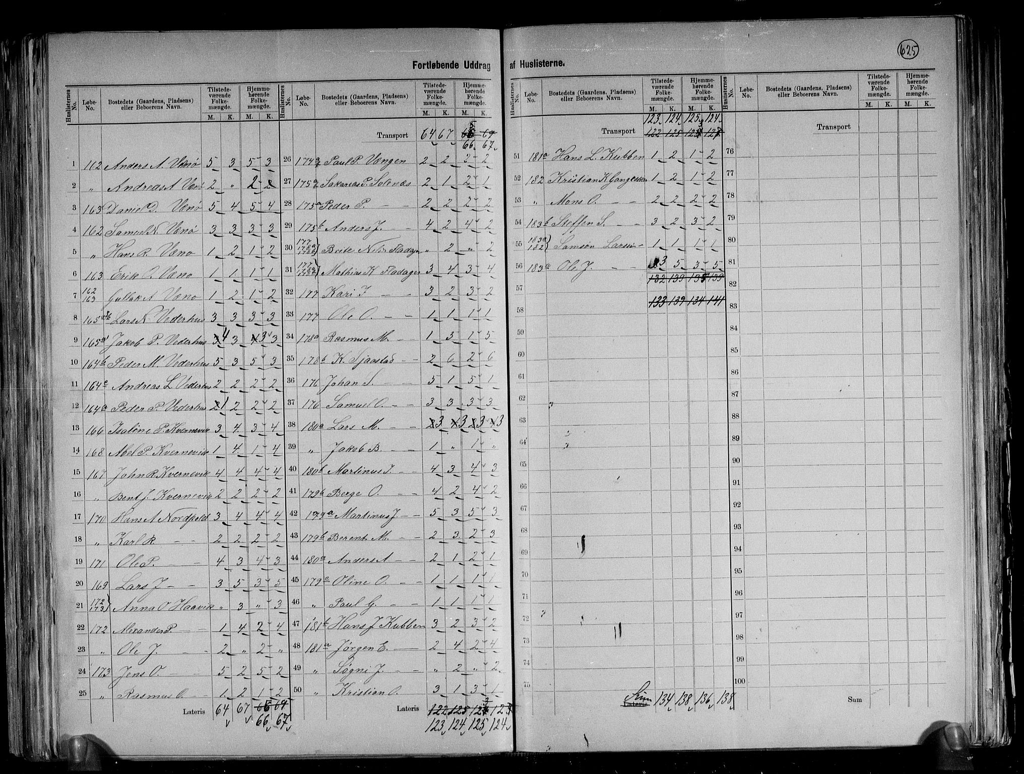 RA, 1891 census for 1441 Selje, 1891, p. 23