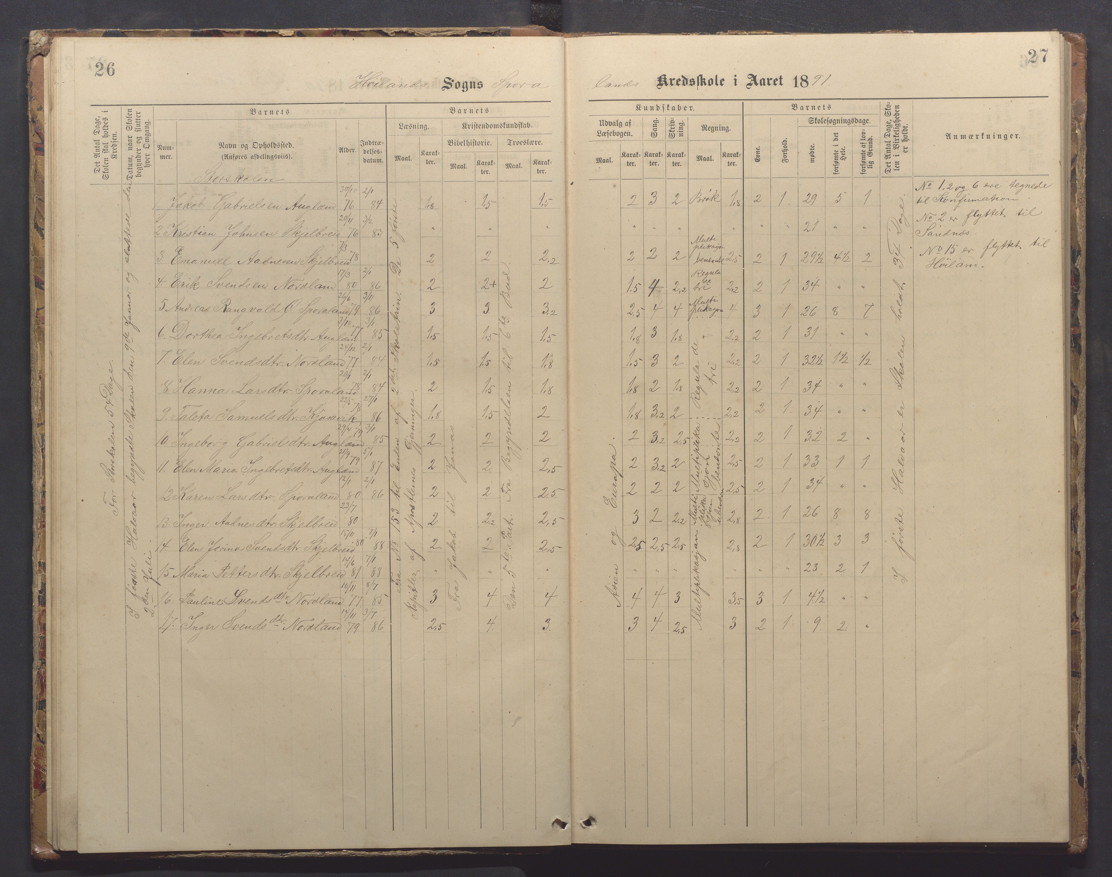 Høyland kommune - Sporaland skole, IKAR/K-100085/E/L0003: Skoleprotokoll, 1888-1910, p. 26-27