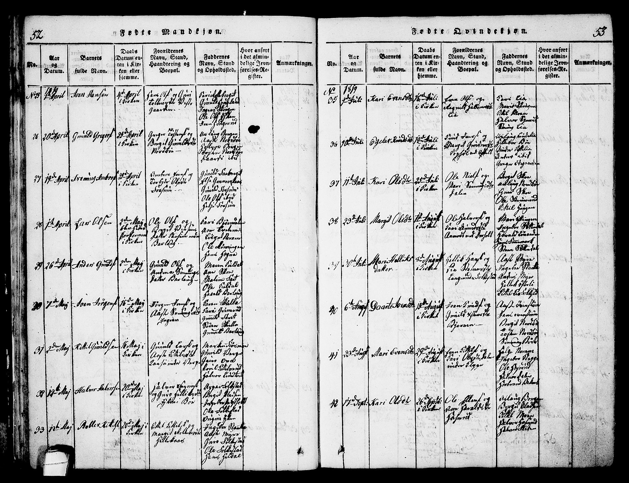 Bø kirkebøker, AV/SAKO-A-257/G/Ga/L0001: Parish register (copy) no. 1, 1815-1831, p. 52-53