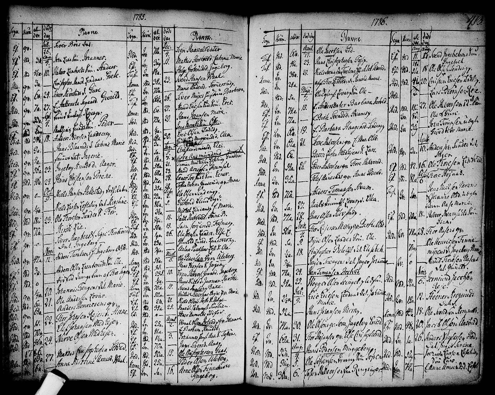 Sandsvær kirkebøker, SAKO/A-244/F/Fa/L0002a: Parish register (official) no. I 2, 1725-1809, p. 413