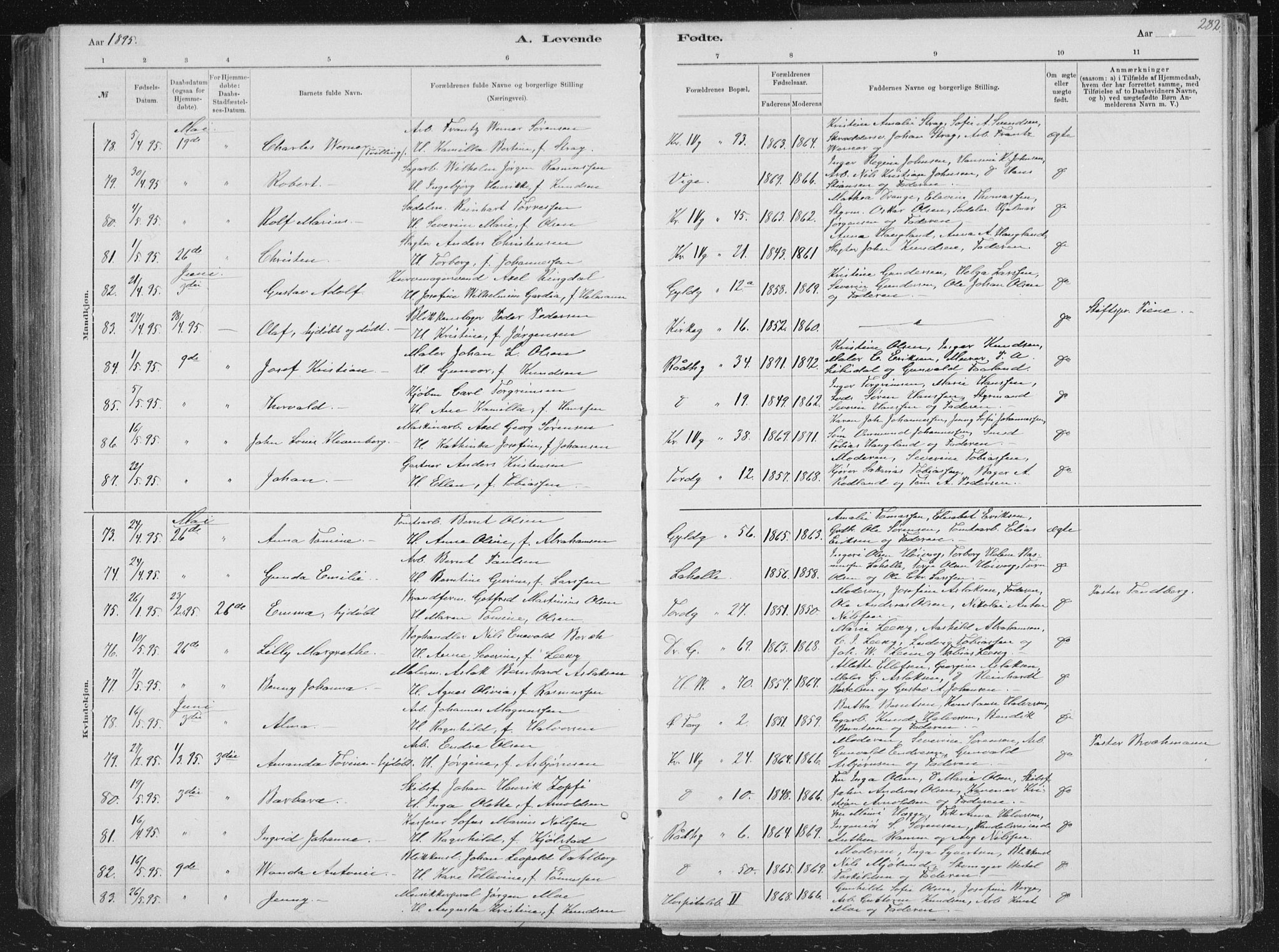 Kristiansand domprosti, SAK/1112-0006/F/Fb/L0014: Parish register (copy) no. B 14, 1881-1896, p. 282