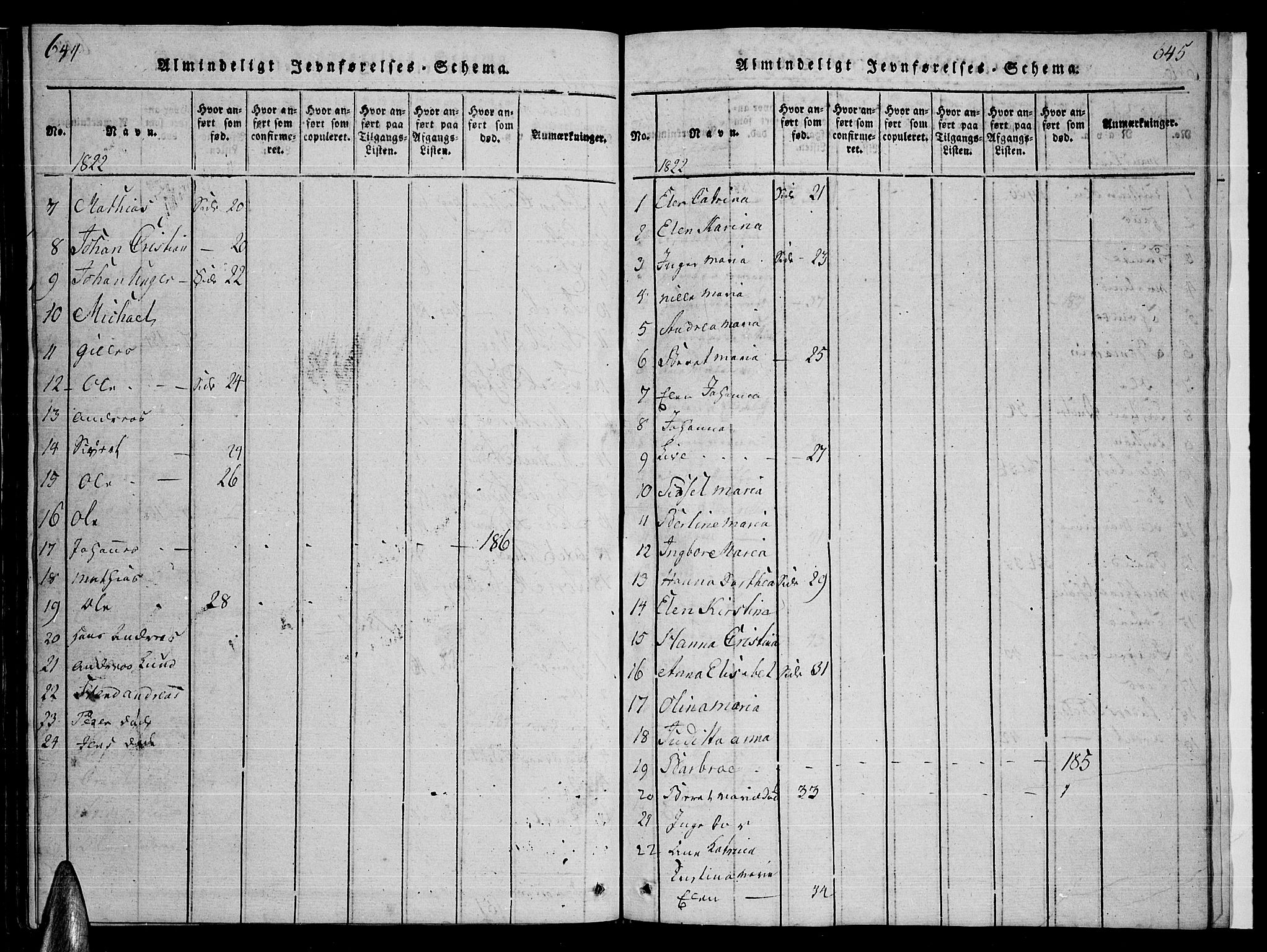 Ministerialprotokoller, klokkerbøker og fødselsregistre - Nordland, AV/SAT-A-1459/859/L0855: Parish register (copy) no. 859C01, 1821-1839, p. 644-645