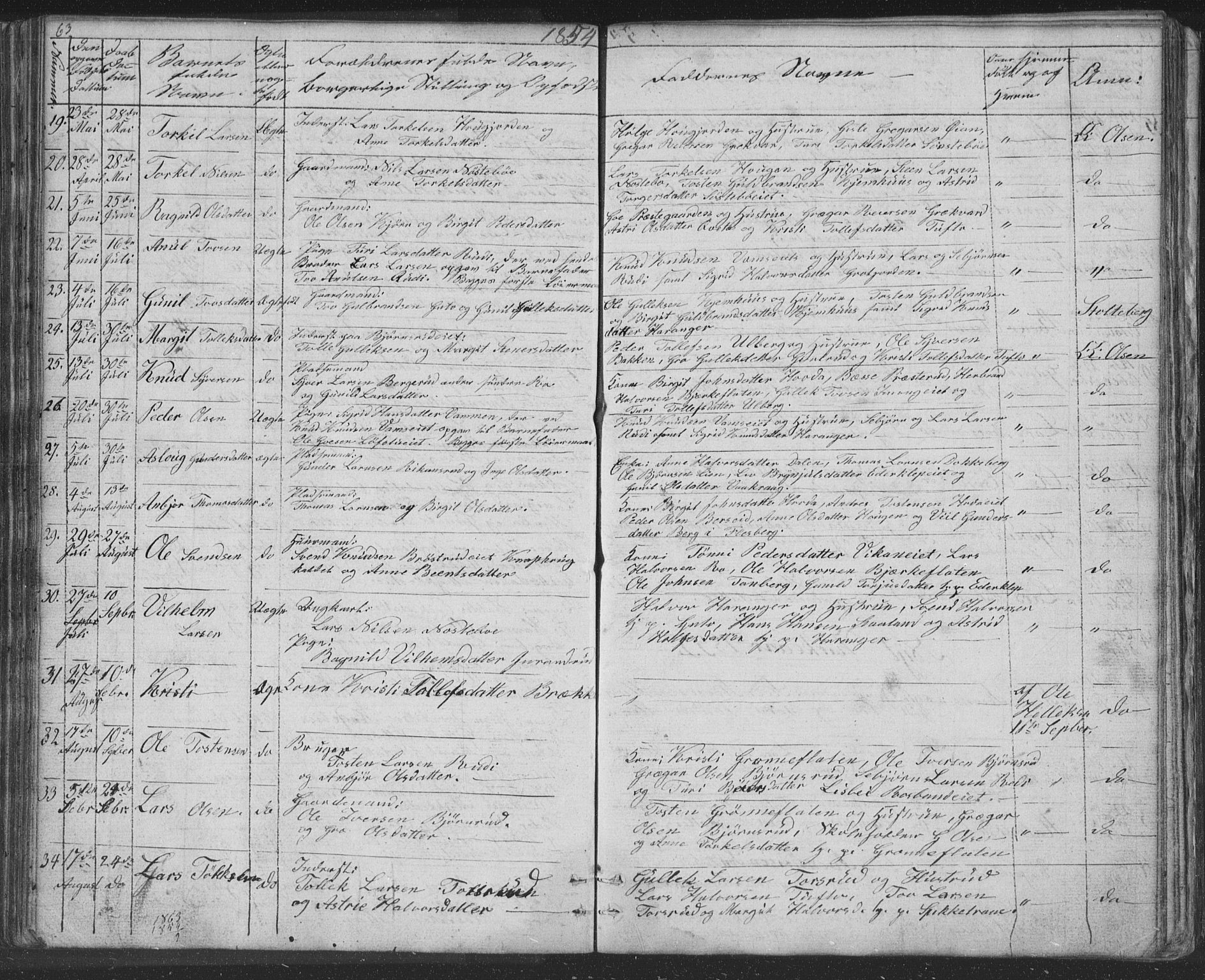 Nore kirkebøker, AV/SAKO-A-238/F/Fc/L0002: Parish register (official) no. III 2, 1836-1861, p. 63