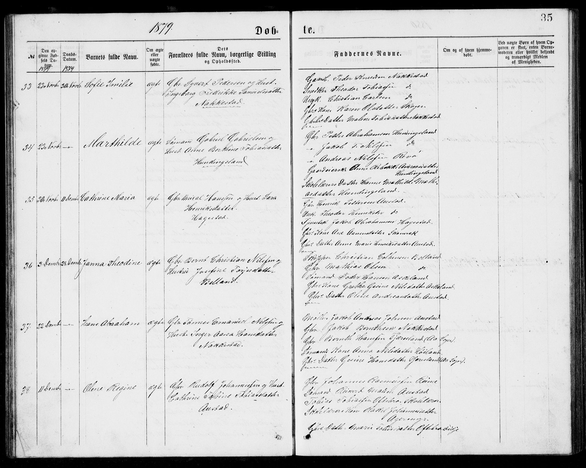 Lyngdal sokneprestkontor, AV/SAK-1111-0029/F/Fb/Fba/L0002: Parish register (copy) no. B 2, 1876-1886, p. 35