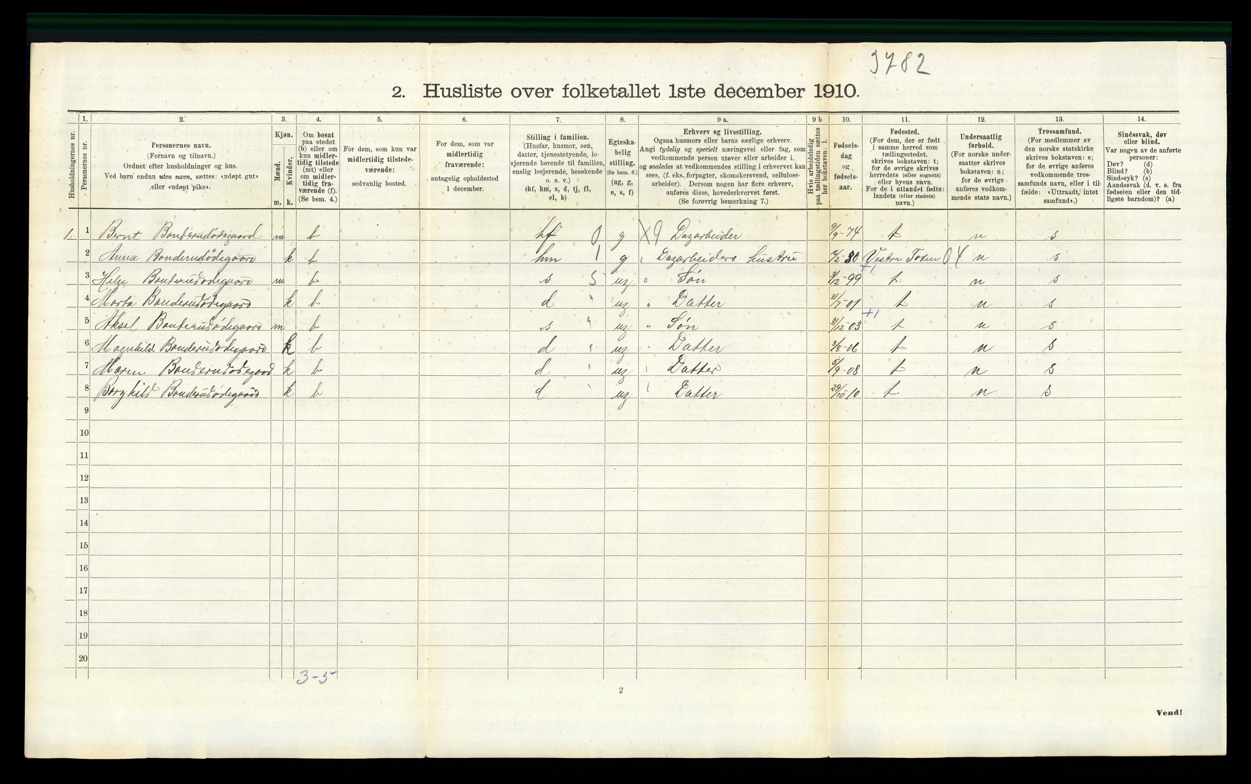 RA, 1910 census for Kolbu, 1910, p. 747