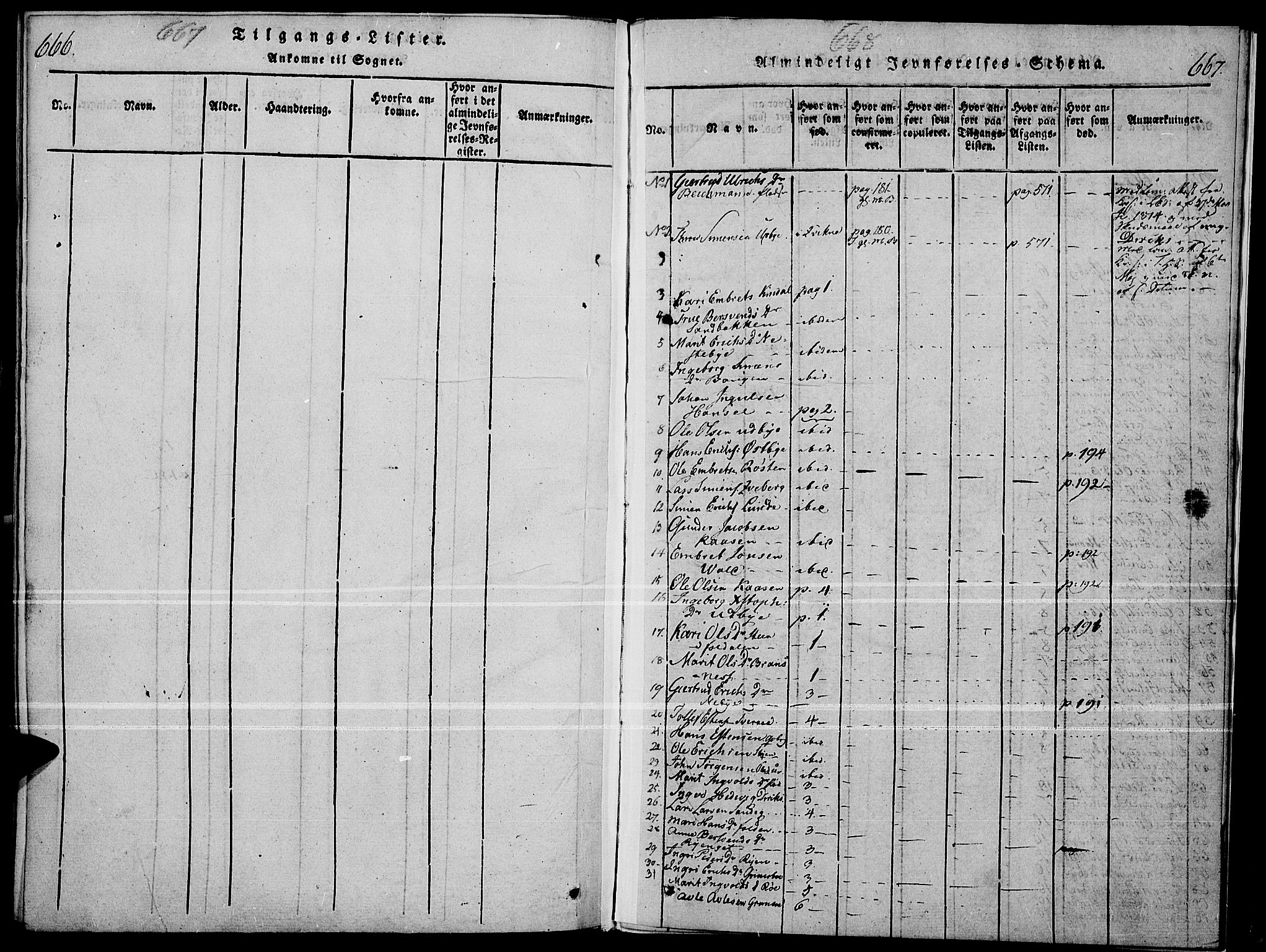 Tynset prestekontor, SAH/PREST-058/H/Ha/Haa/L0018: Parish register (official) no. 18, 1815-1829, p. 666-667