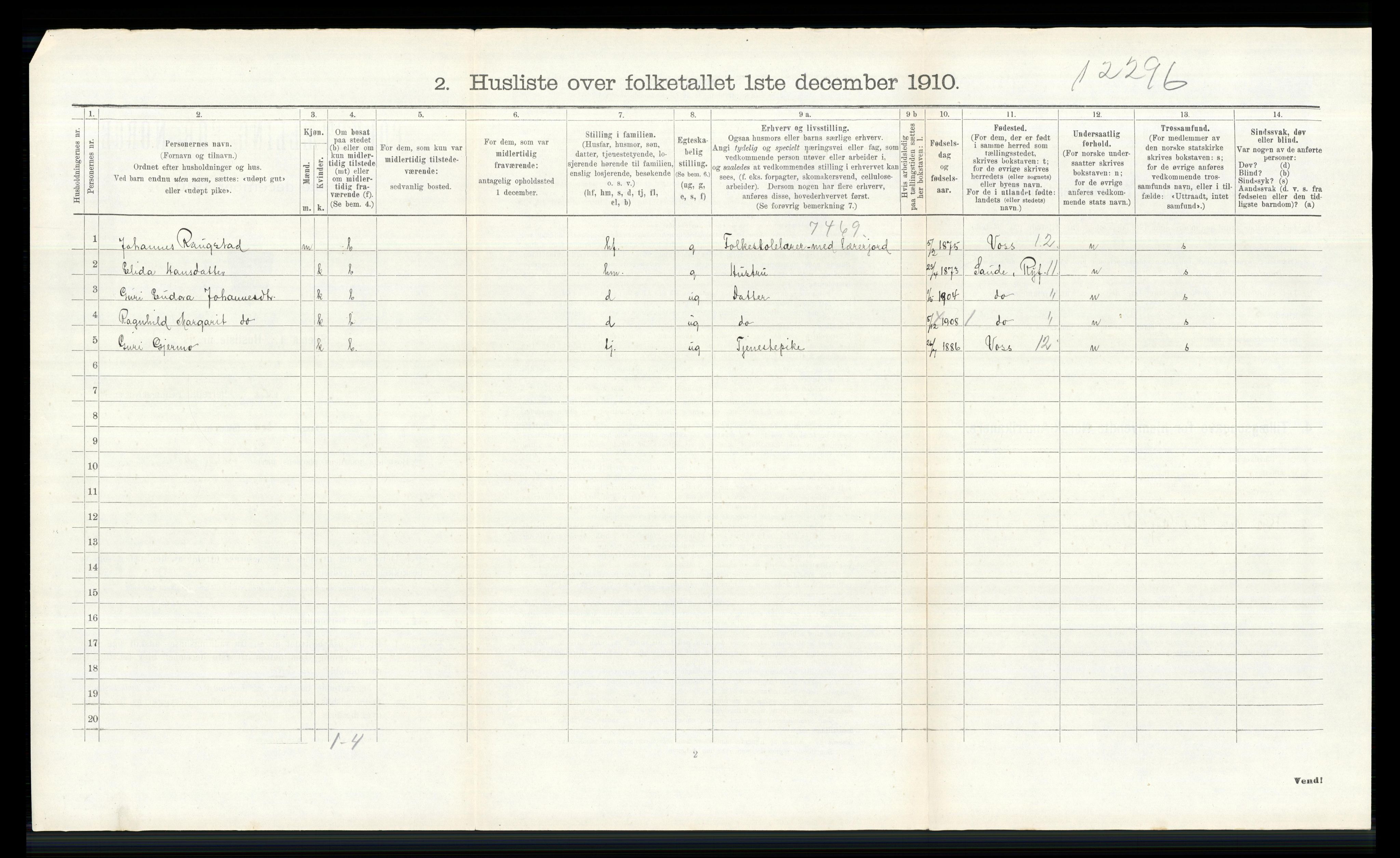 RA, 1910 census for Nes, 1910, p. 2779