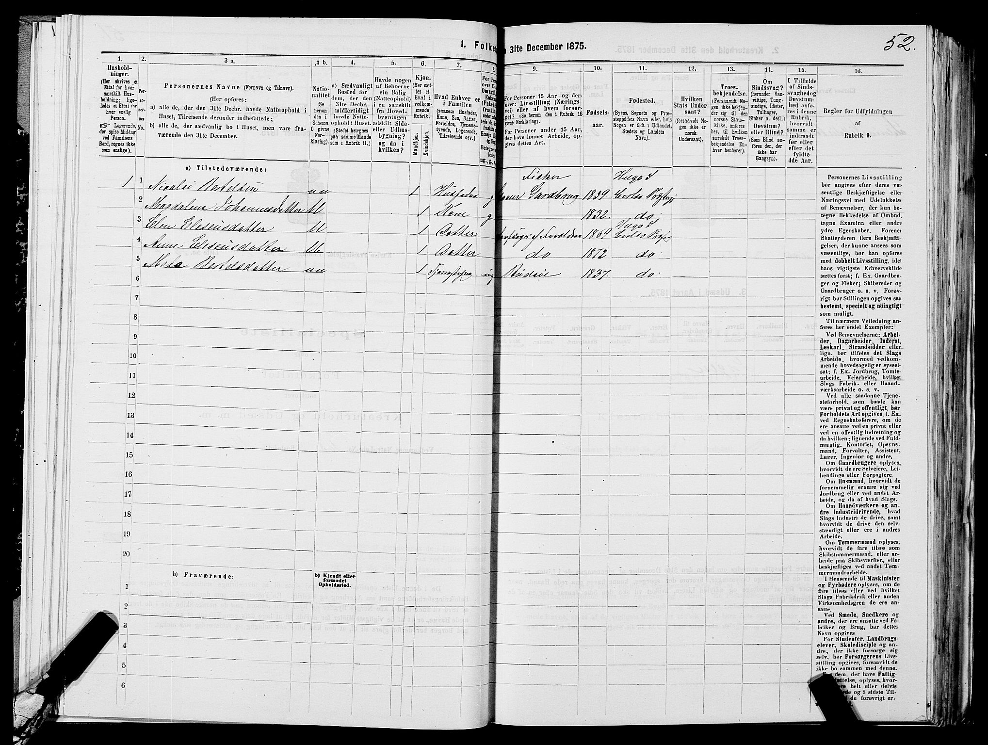 SATØ, 1875 census for 1936P Karlsøy, 1875, p. 2052