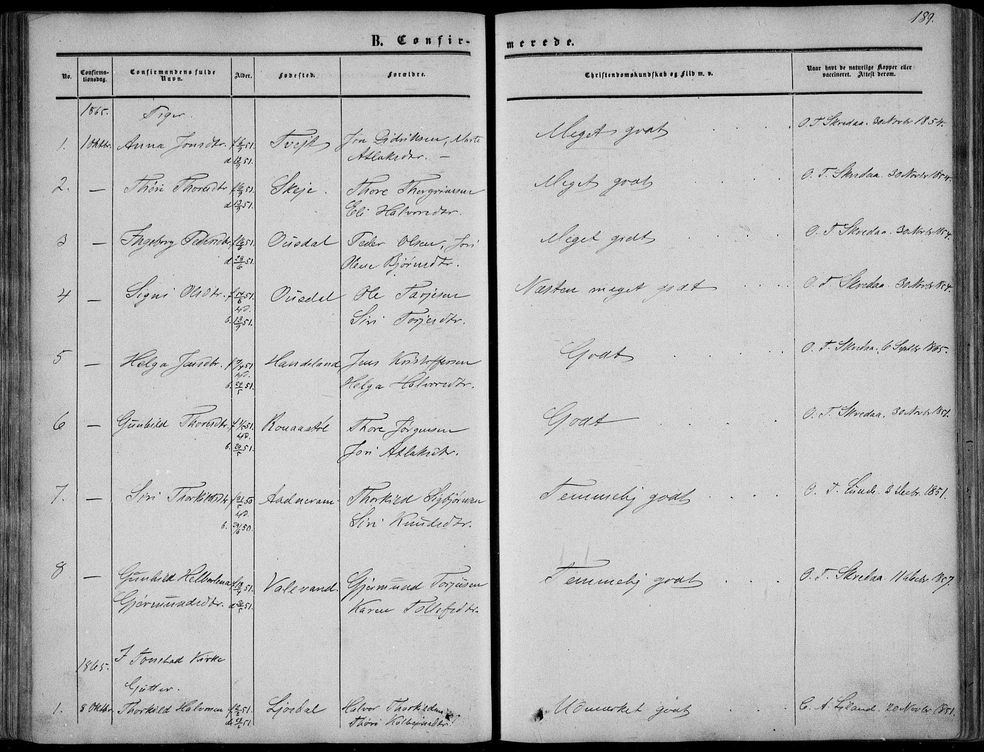 Sirdal sokneprestkontor, AV/SAK-1111-0036/F/Fa/Fab/L0002: Parish register (official) no. A 2, 1855-1874, p. 189