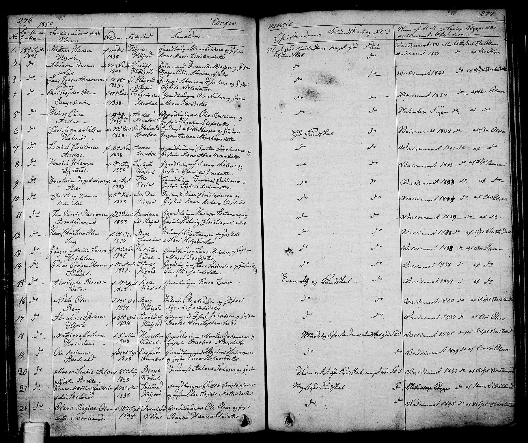 Andebu kirkebøker, AV/SAKO-A-336/G/Ga/L0003: Parish register (copy) no. I 3, 1832-1867, p. 276-277