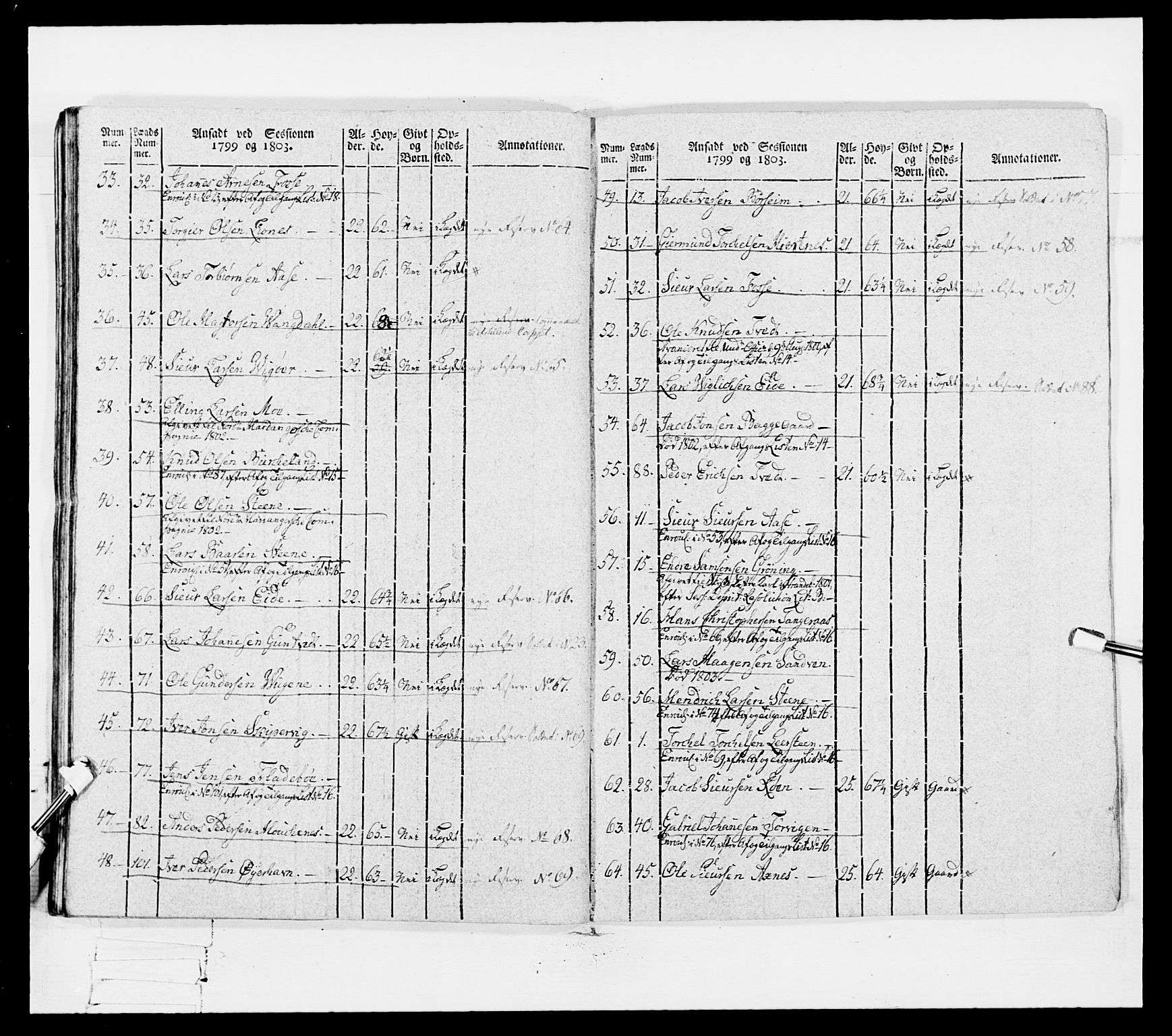 Generalitets- og kommissariatskollegiet, Det kongelige norske kommissariatskollegium, AV/RA-EA-5420/E/Eh/L0096: Bergenhusiske nasjonale infanteriregiment, 1791-1803, p. 423