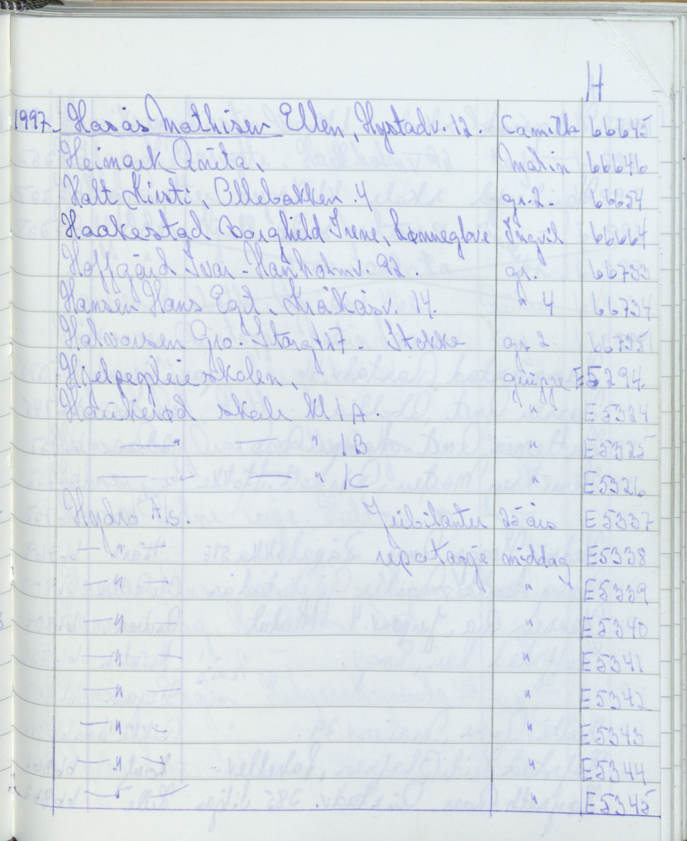Pa 1494 - Jørgensen, Antonius. Fotograf, VEMU/A-2760/F/Fa, 1927-2004, p. 3683