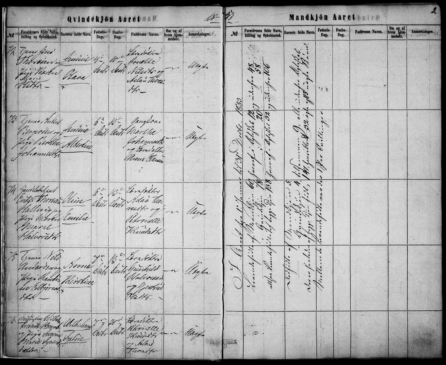 Rikshospitalet prestekontor Kirkebøker, AV/SAO-A-10309b/F/L0004: Parish register (official) no. 4, 1853-1870, p. 2