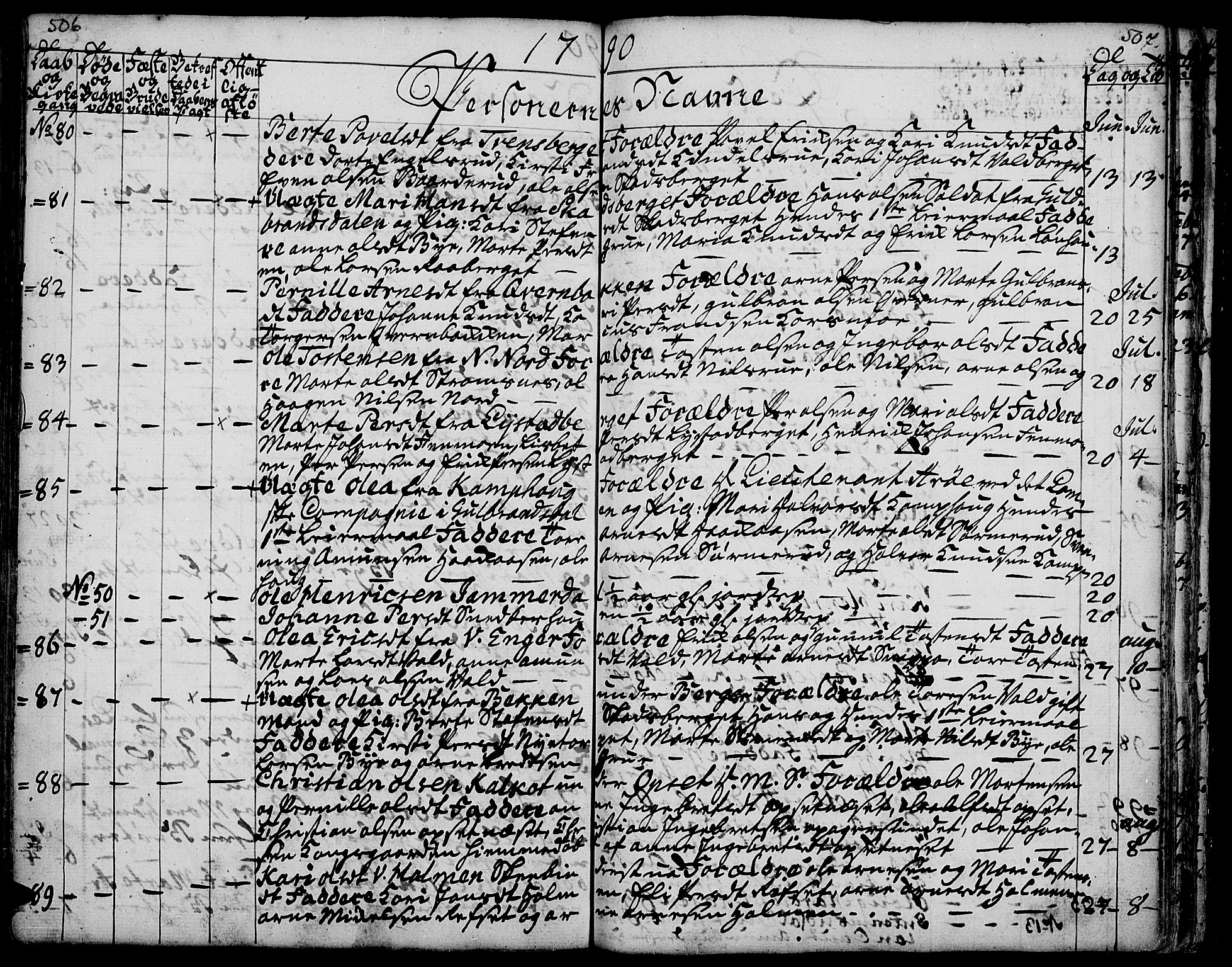 Grue prestekontor, SAH/PREST-036/H/Ha/Haa/L0003: Parish register (official) no. 3, 1774-1792, p. 506-507