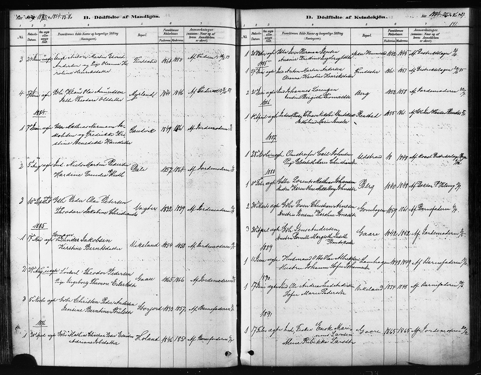 Kvæfjord sokneprestkontor, SATØ/S-1323/G/Ga/Gaa/L0005kirke: Parish register (official) no. 5, 1878-1894, p. 141