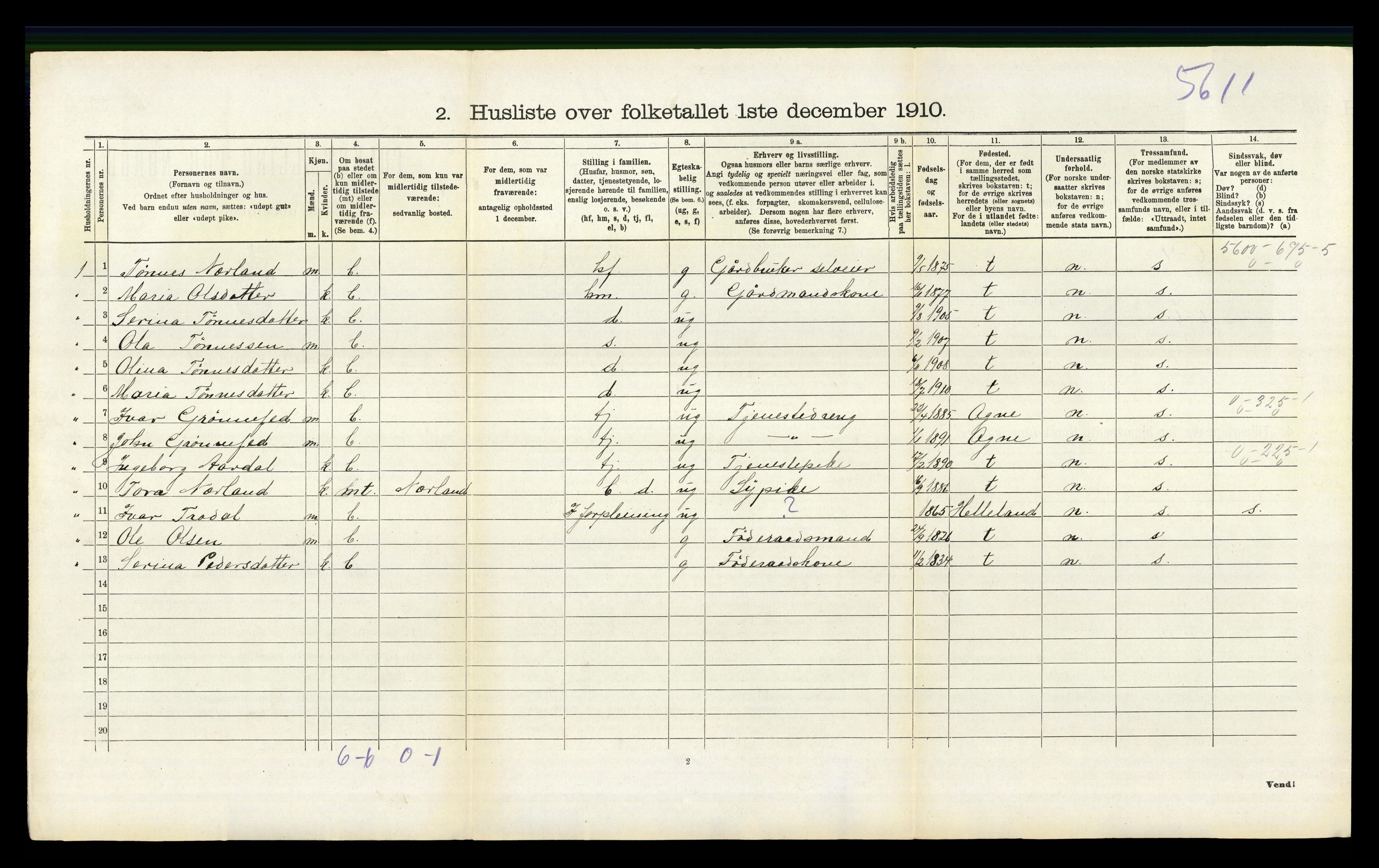 RA, 1910 census for Nærbø, 1910, p. 489