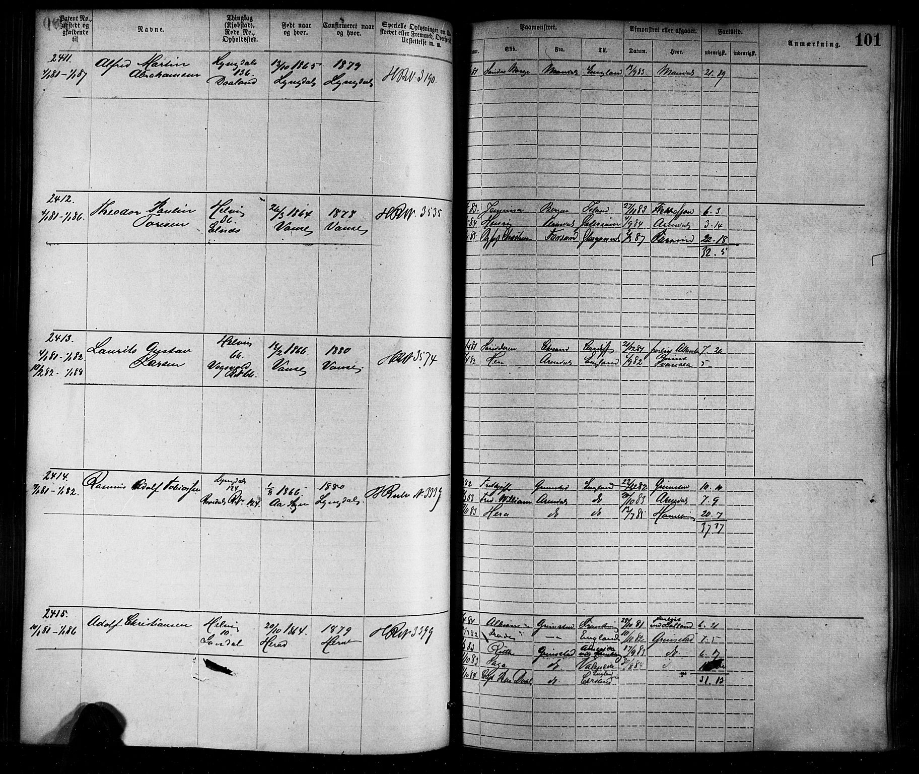 Farsund mønstringskrets, SAK/2031-0017/F/Fa/L0006: Annotasjonsrulle nr 1911-3805 med register, Z-3, 1877-1894, p. 128
