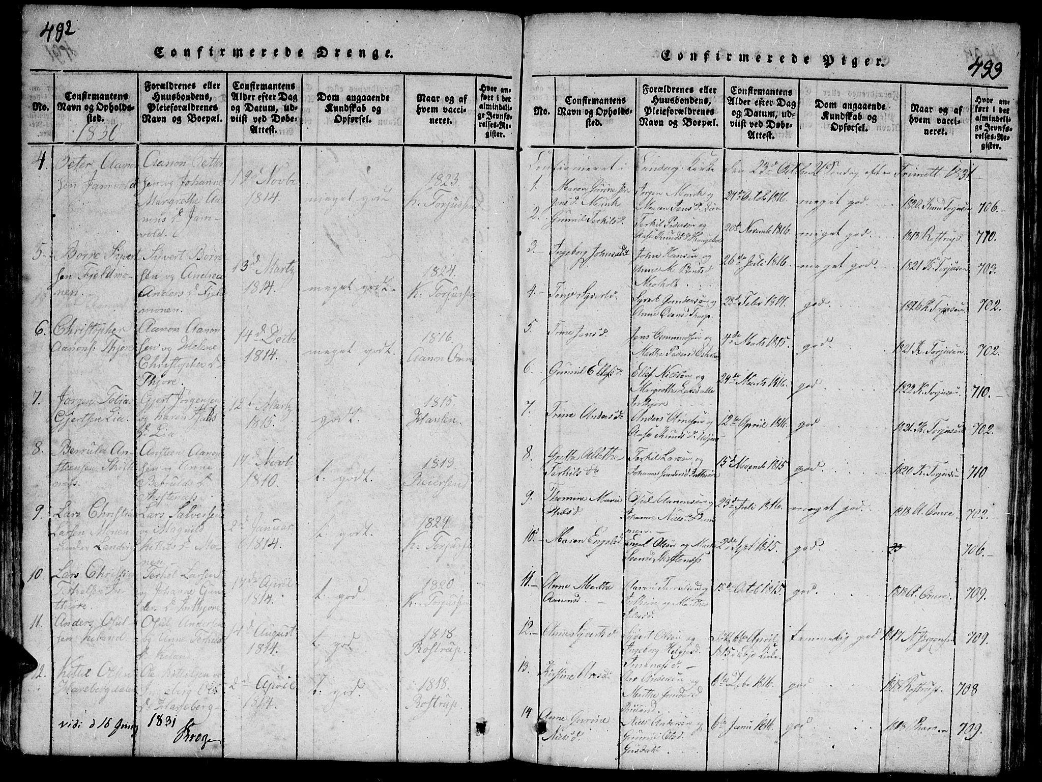 Hommedal sokneprestkontor, AV/SAK-1111-0023/F/Fb/Fbb/L0003: Parish register (copy) no. B 3 /1, 1816-1850, p. 492-493