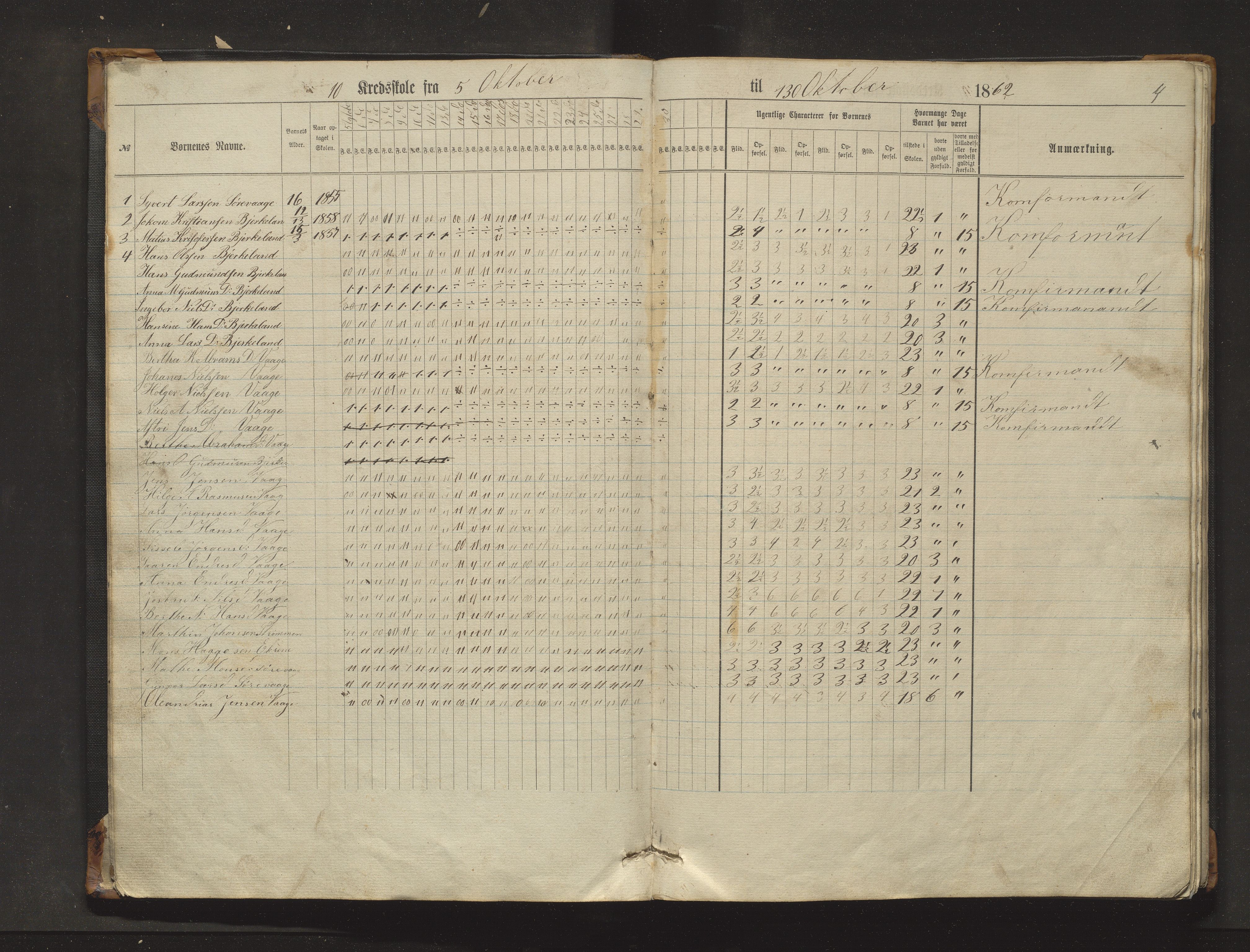 Sveio kommune. Barneskulane, IKAH/1216-231/F/Fa/L0017: Skuleprotokoll for Eilerås, Våge, Nordre Våge og Eilerås krinsskular, 1862-1874, p. 4