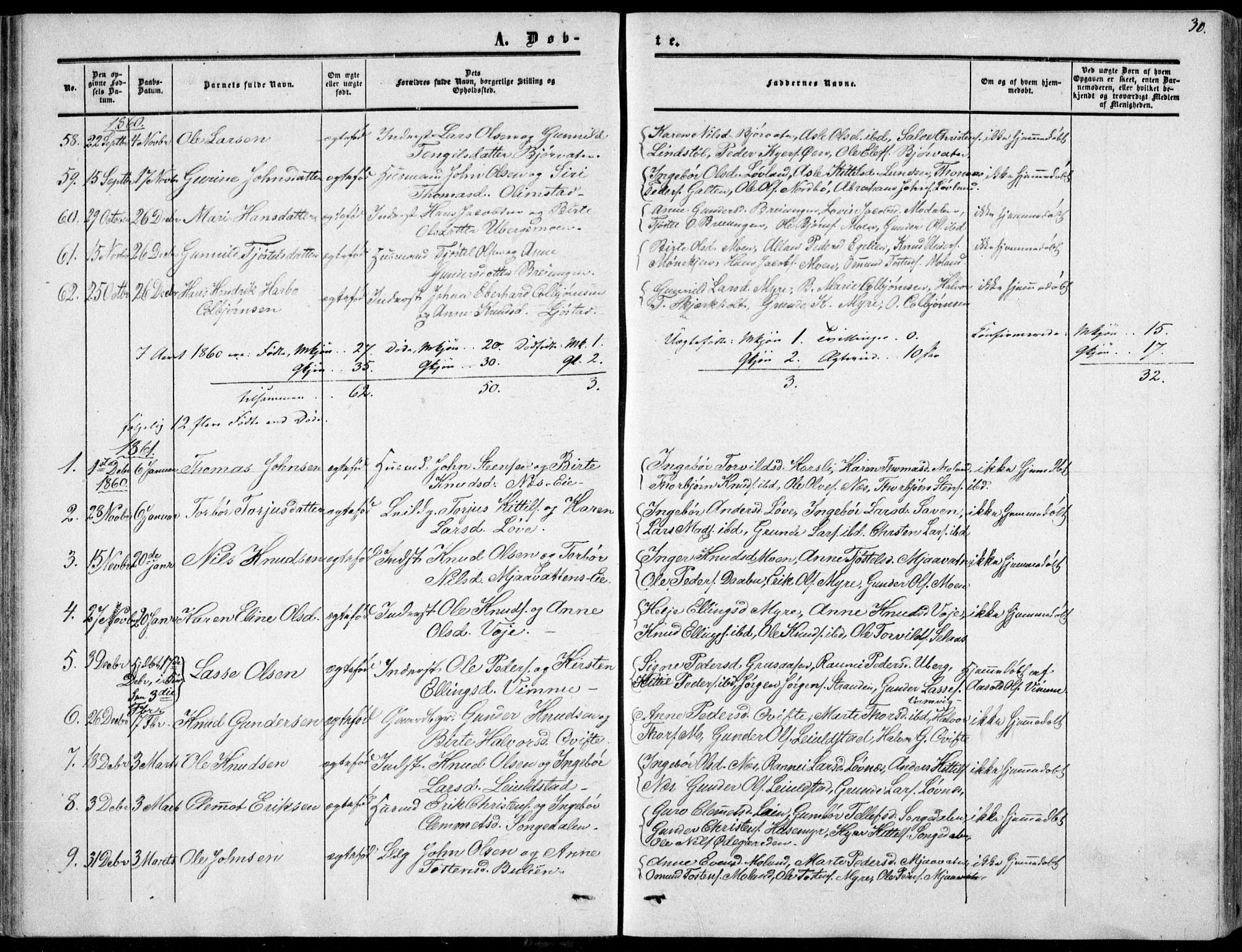Gjerstad sokneprestkontor, SAK/1111-0014/F/Fa/Fab/L0003: Parish register (official) no. A 3, 1853-1878, p. 30
