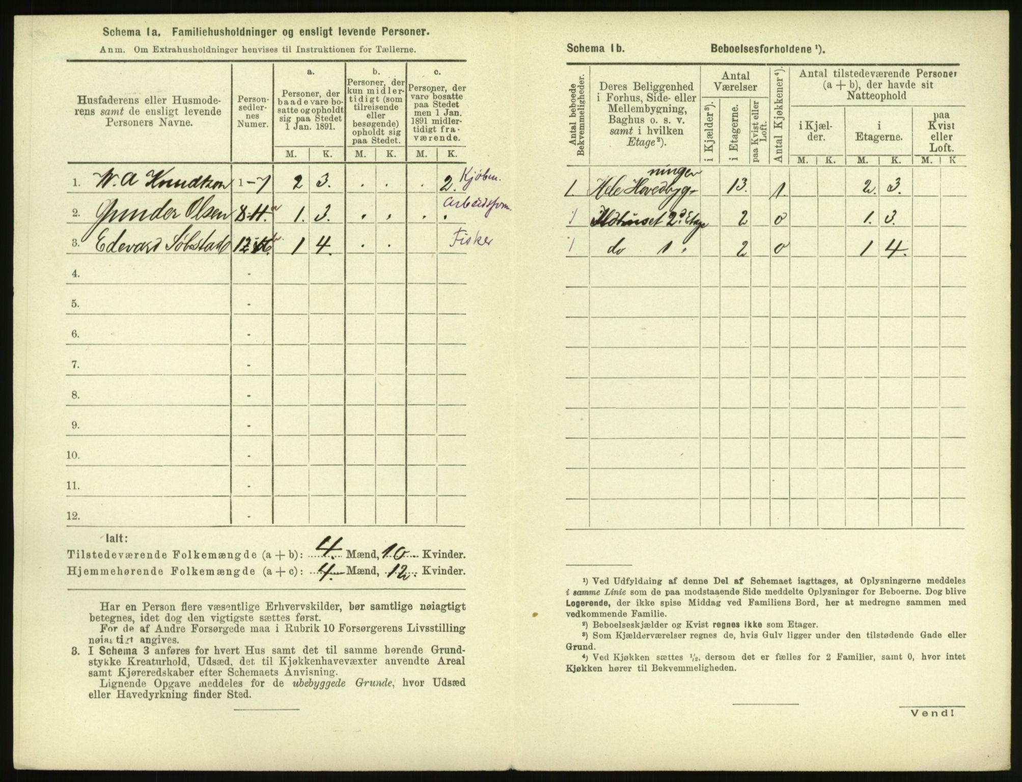 RA, 1891 census for 1503 Kristiansund, 1891, p. 1943