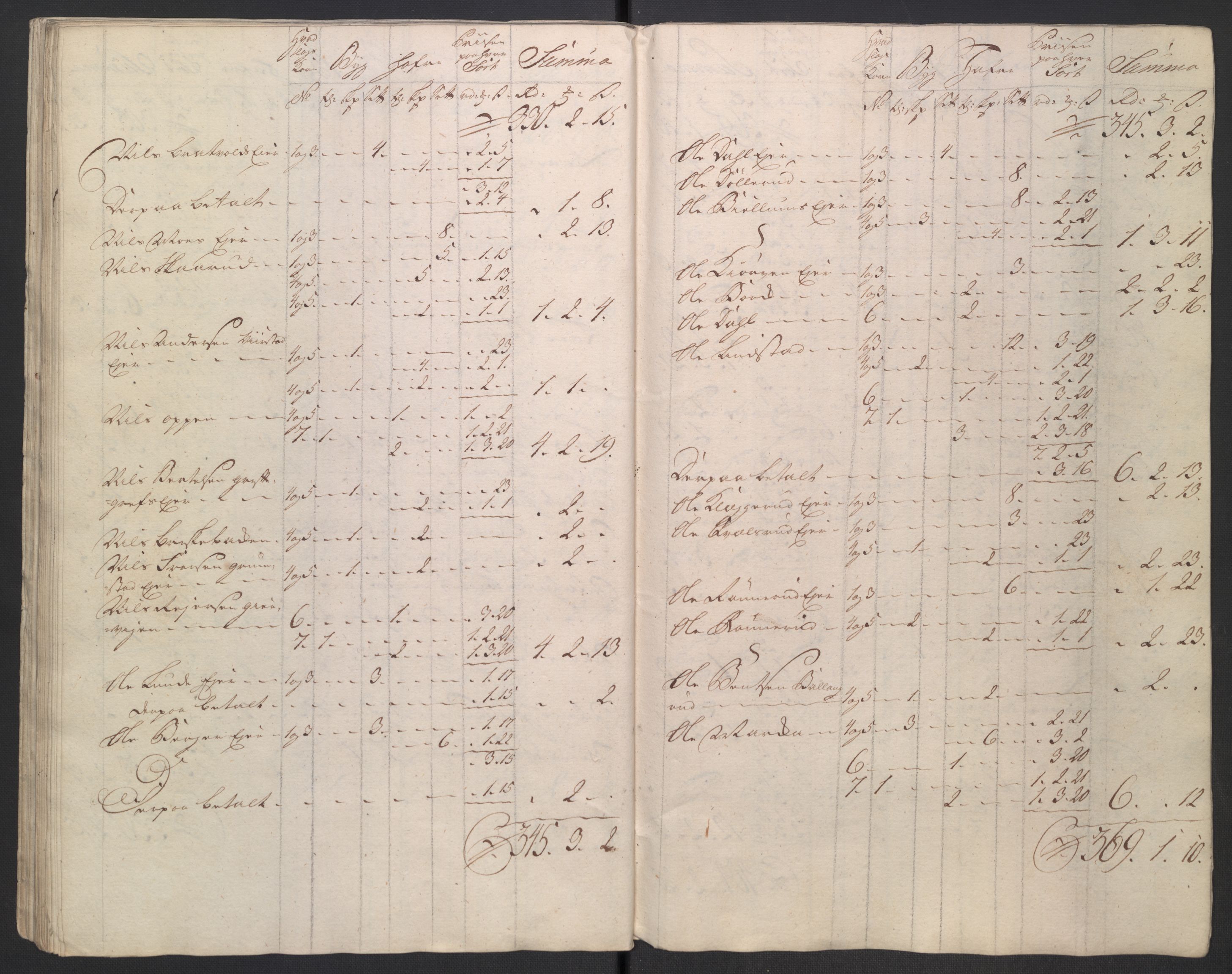 Rentekammeret inntil 1814, Reviderte regnskaper, Fogderegnskap, AV/RA-EA-4092/R18/L1346: Fogderegnskap Hadeland, Toten og Valdres, 1747-1748, p. 566