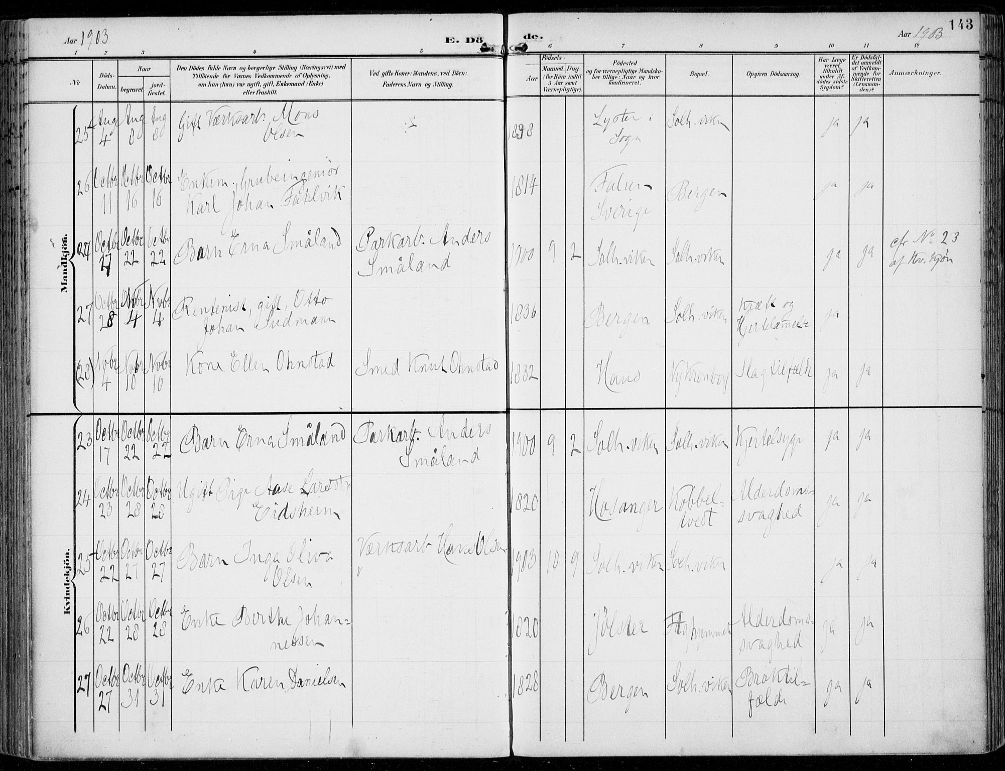 Årstad Sokneprestembete, AV/SAB-A-79301/H/Haa/L0009: Parish register (official) no. C 1, 1902-1918, p. 143