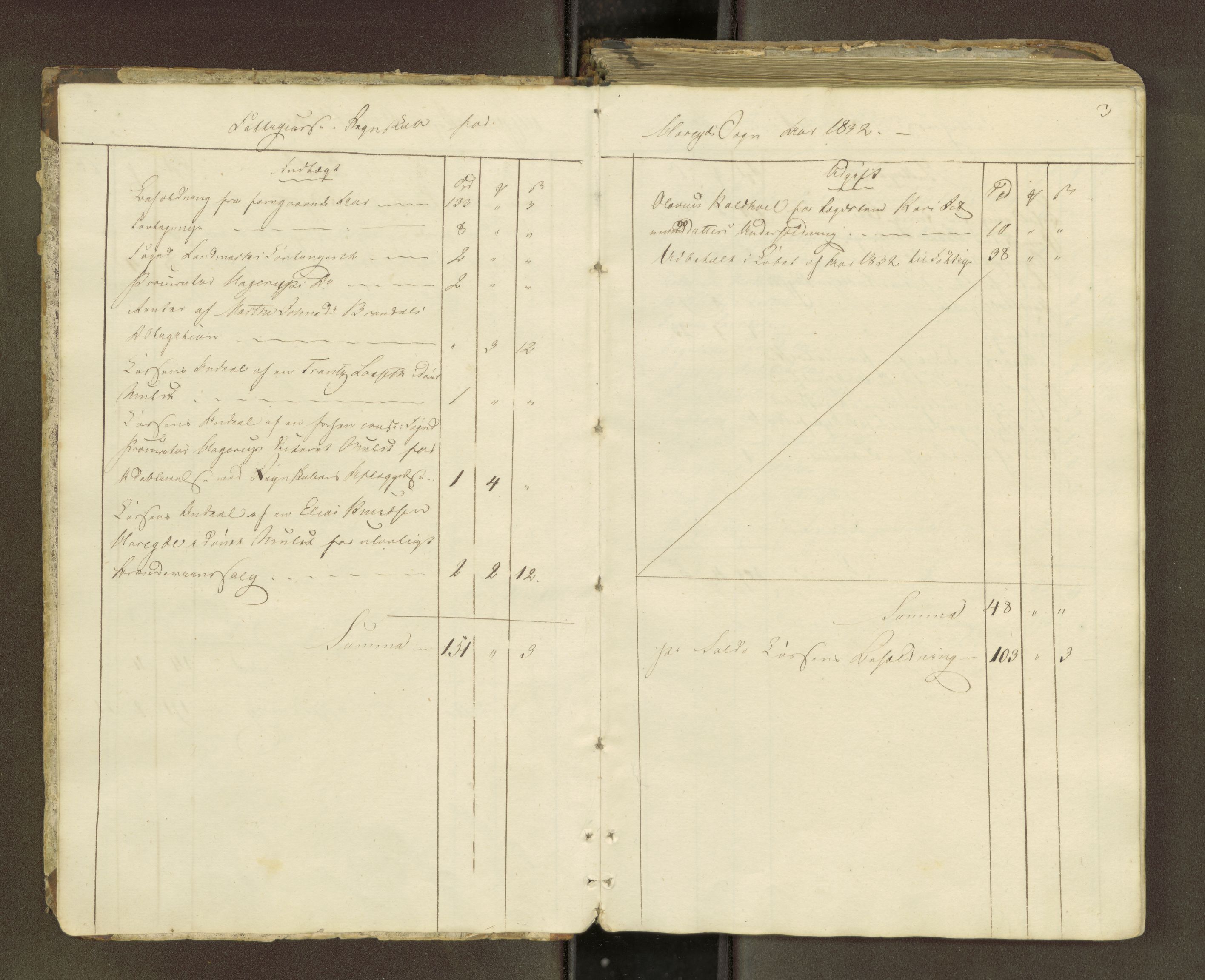 Ulstein sokneprestkontor, SAT/A-1005/1/III/III3/III3a/L0001: Forhandlingsprotokoll for Ulstein fattigkommisjon, 1832-1865, p. 2b-3a