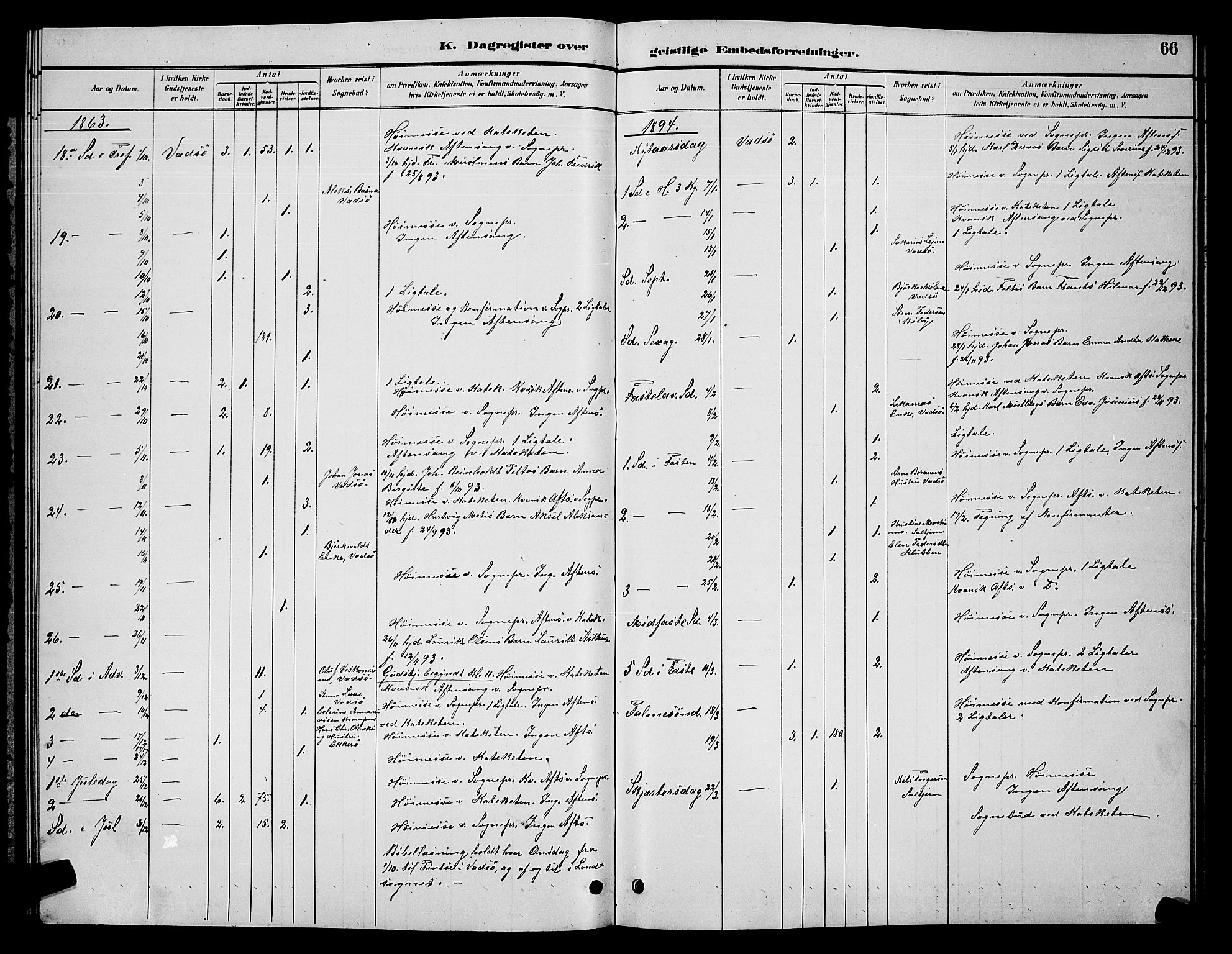 Vadsø sokneprestkontor, SATØ/S-1325/H/Hb/L0005klokker: Parish register (copy) no. 5, 1885-1901, p. 66