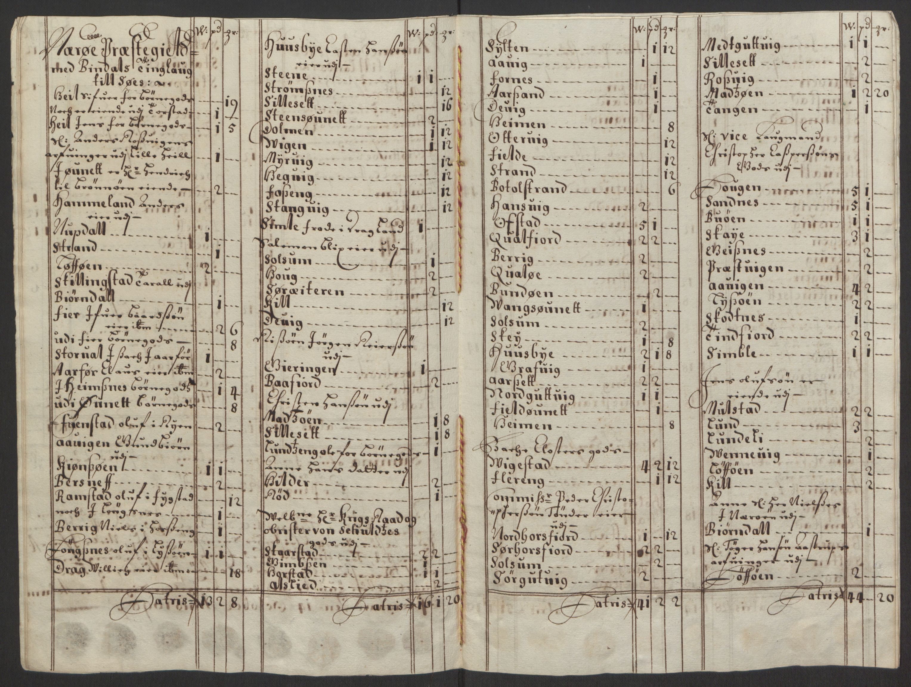 Rentekammeret inntil 1814, Reviderte regnskaper, Fogderegnskap, AV/RA-EA-4092/R64/L4423: Fogderegnskap Namdal, 1690-1691, p. 32