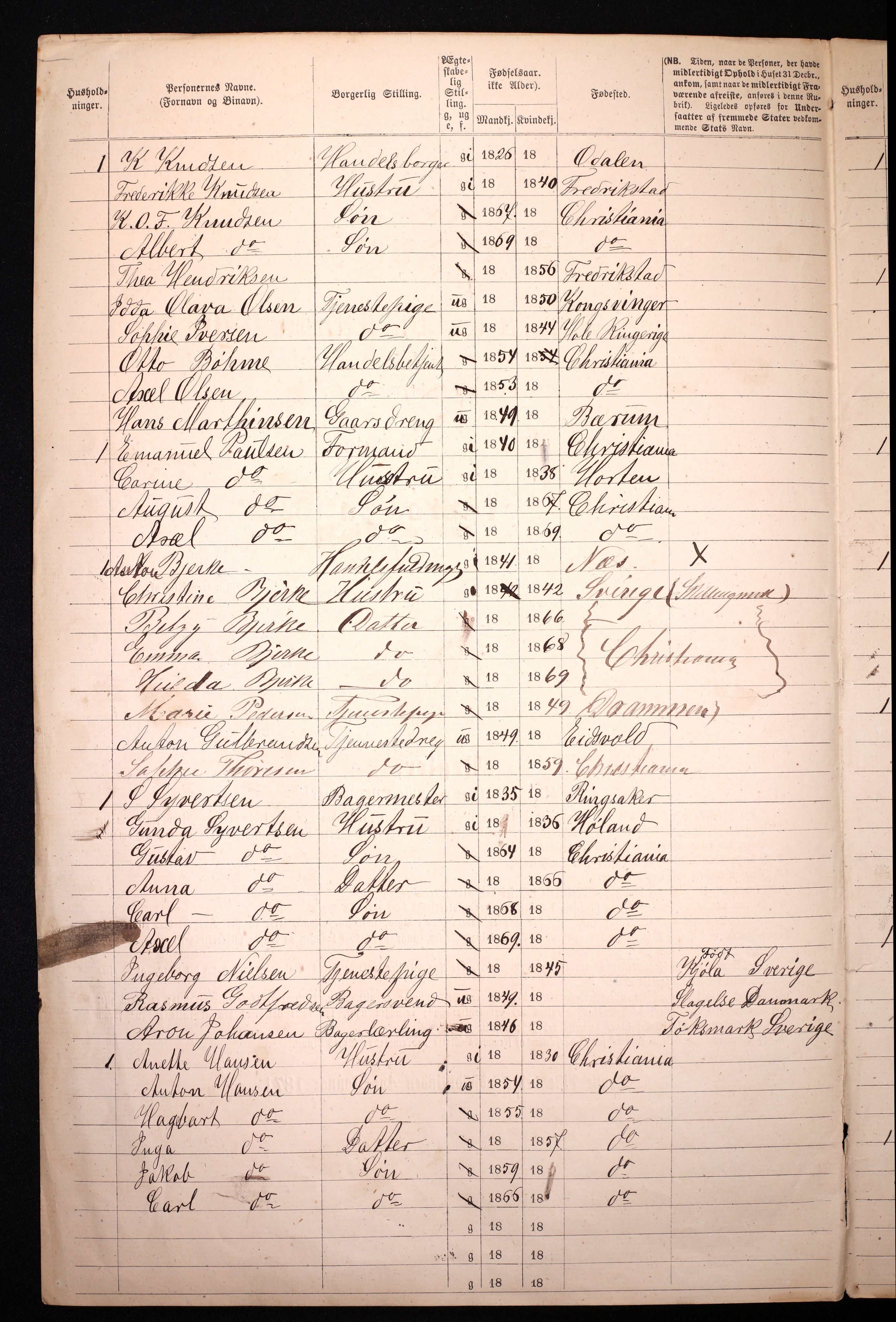 RA, 1870 census for 0301 Kristiania, 1870, p. 1140