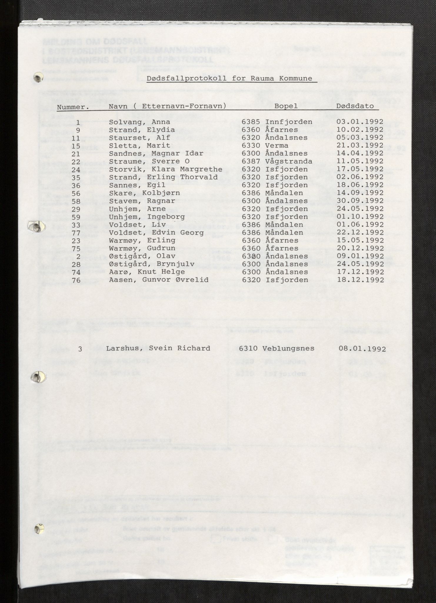 Rauma lensmannskontor, AV/SAT-A-5660/2/Ga/L0021: Dødsfallsprotokoll, 1992