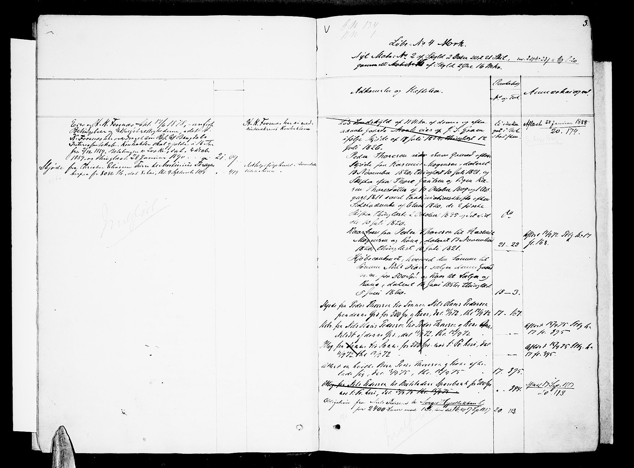 Inderøy sorenskriveri, SAT/A-4147/1/2/2A/2Aa/L0017: Mortgage register no. 17, 1862-1892, p. 3