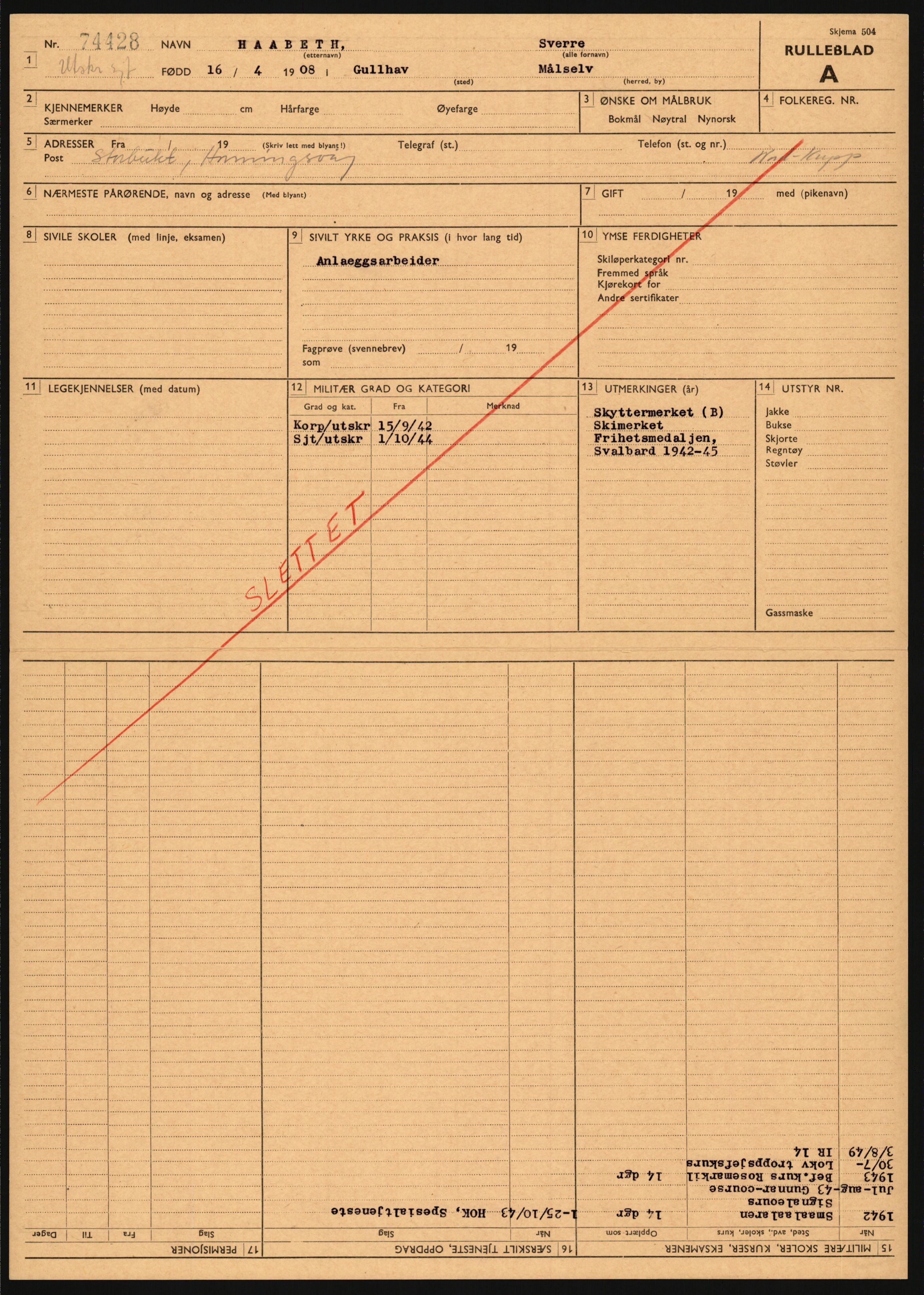 Forsvaret, Varanger bataljon, AV/RA-RAFA-2258/1/D/L0455: Rulleblad og tjenesteuttalelser for befal født 1894-1896, 1901-1909 og 1911-1915, 1894-1915, p. 70