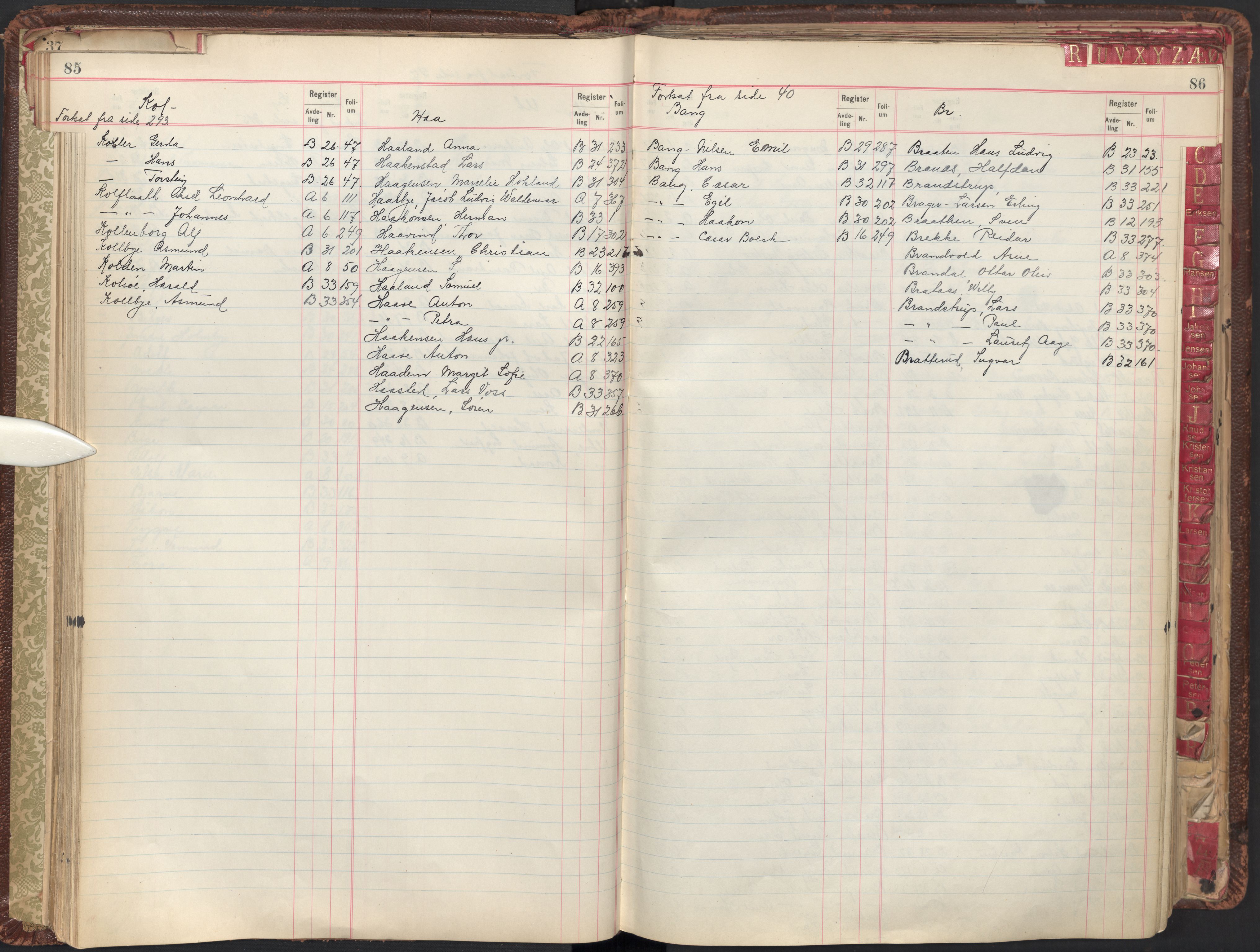 Oslo byfogd avd. II, AV/SAO-A-10942/G/Ga/Gab/L0003: Personregister: A 1-17, B 1-33, C 1-2, 1921, p. 85-86