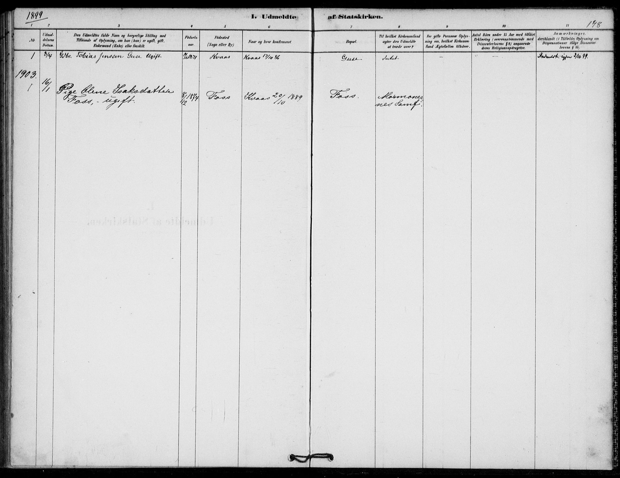 Lyngdal sokneprestkontor, AV/SAK-1111-0029/F/Fa/Fab/L0003: Parish register (official) no. A 3, 1878-1903, p. 148