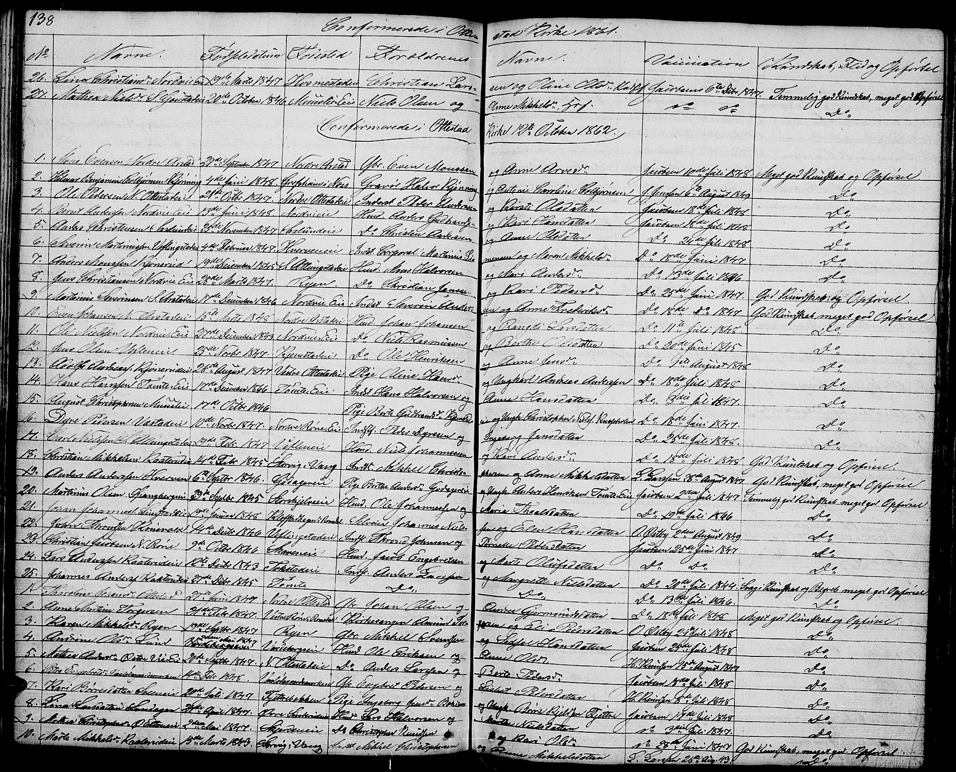 Stange prestekontor, AV/SAH-PREST-002/L/L0002: Parish register (copy) no. 2, 1838-1879, p. 138