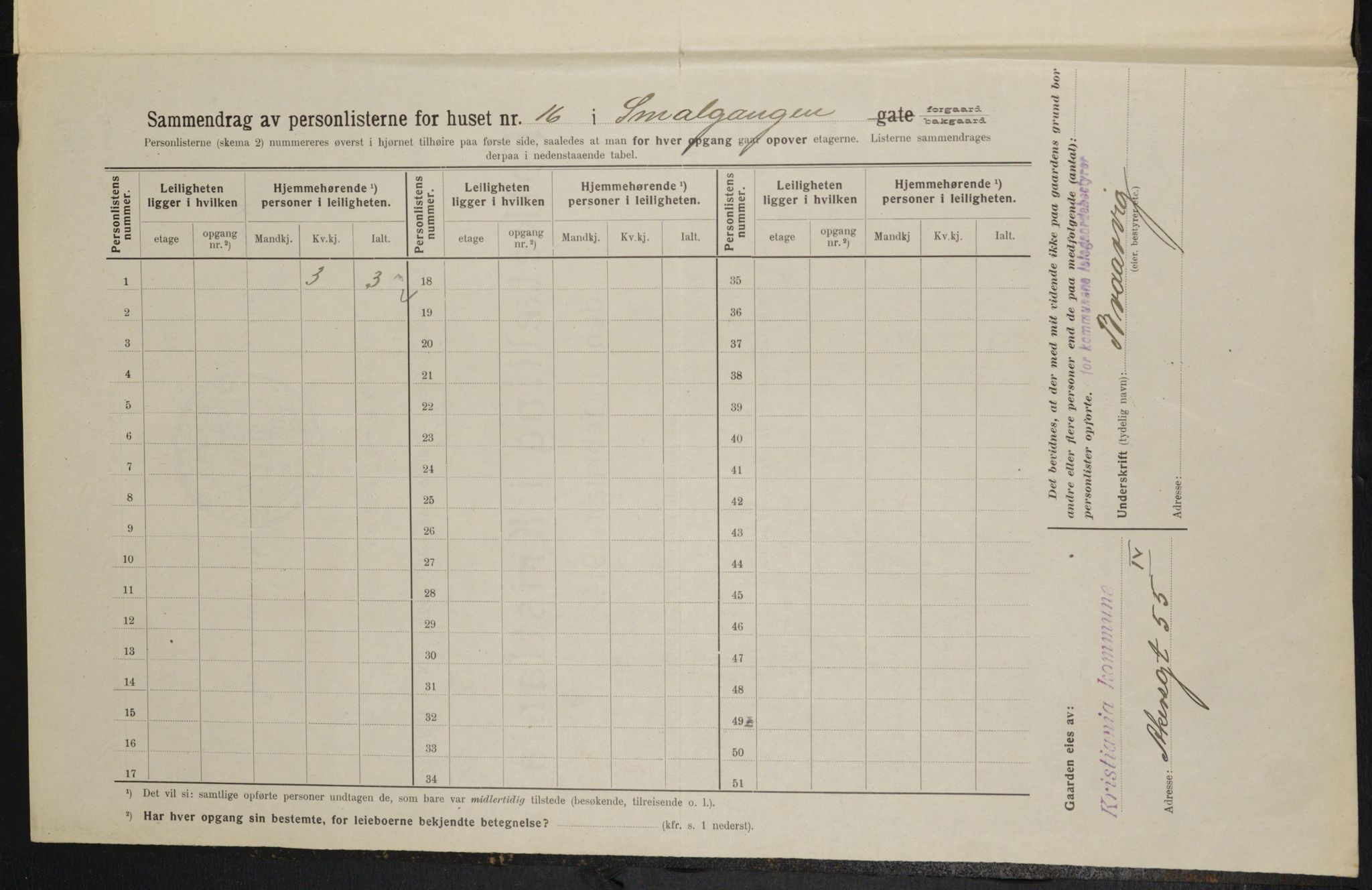 OBA, Municipal Census 1914 for Kristiania, 1914, p. 96940