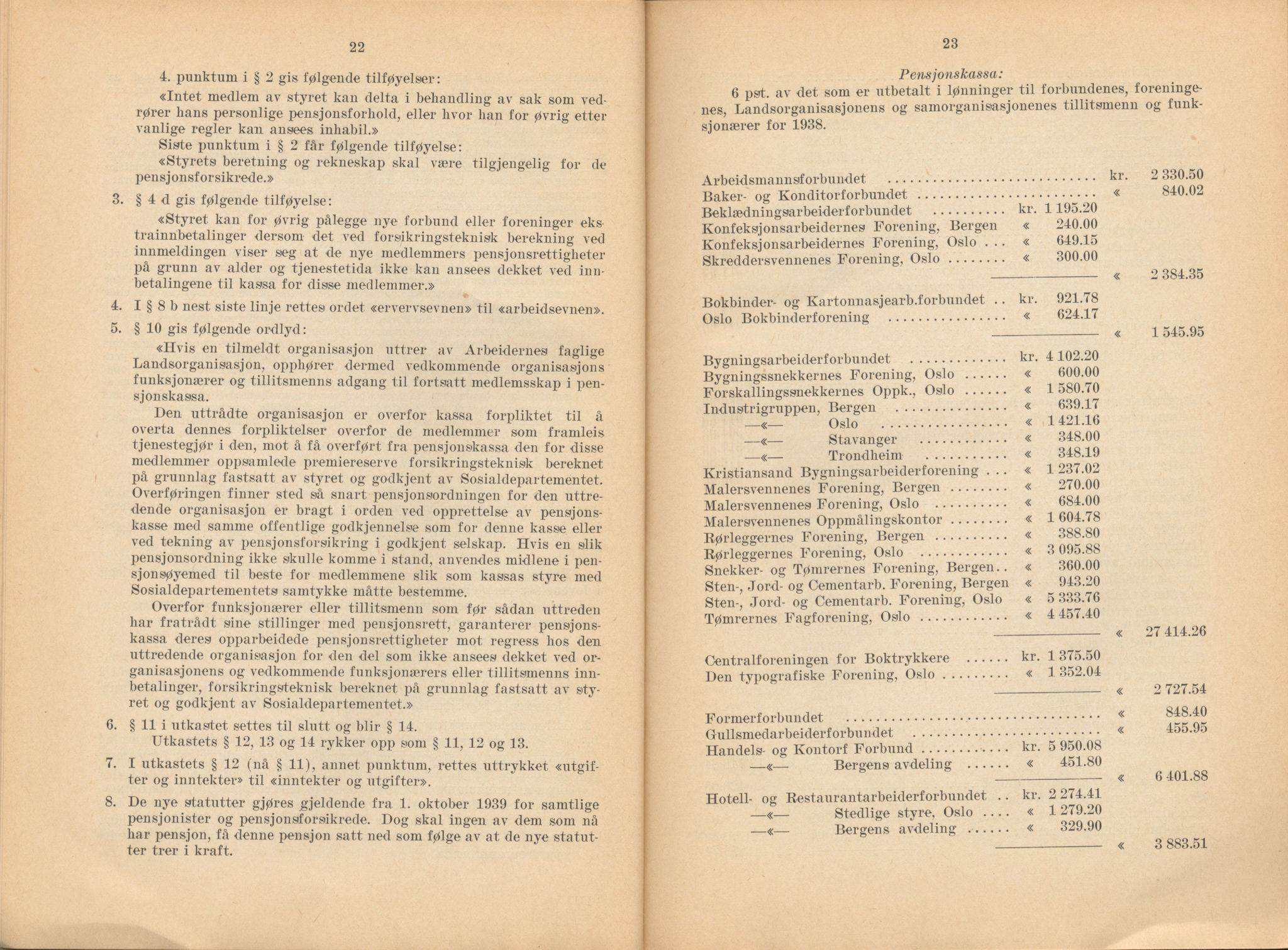 Landsorganisasjonen i Norge, AAB/ARK-1579, 1911-1953, p. 304