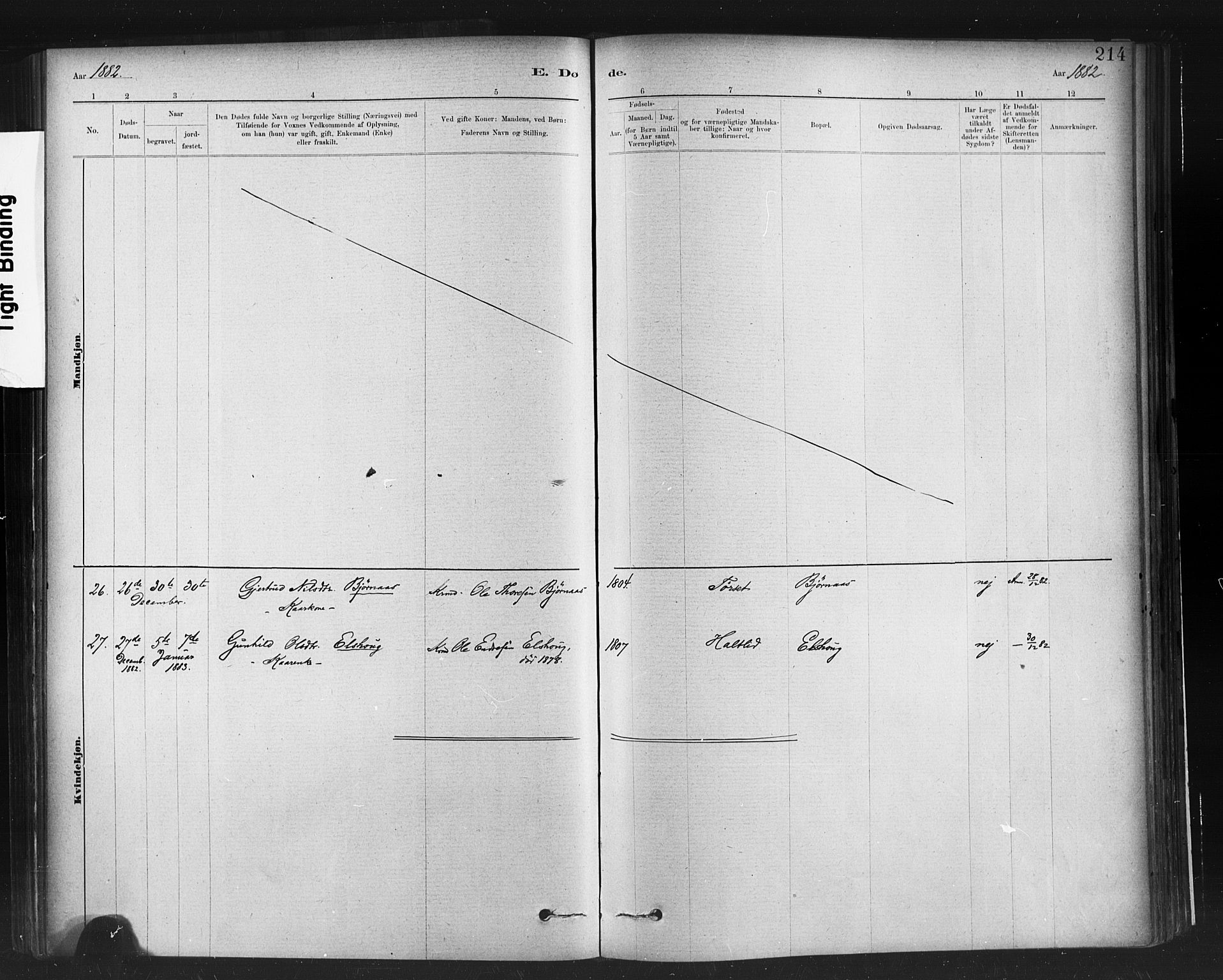 Ministerialprotokoller, klokkerbøker og fødselsregistre - Møre og Romsdal, SAT/A-1454/598/L1069: Parish register (official) no. 598A03, 1882-1895, p. 214