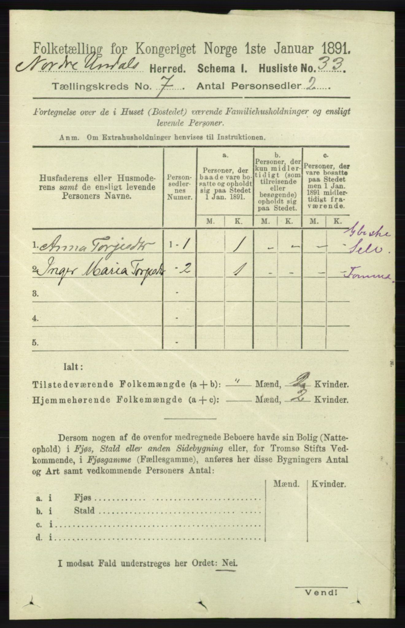 RA, 1891 census for 1028 Nord-Audnedal, 1891, p. 1765