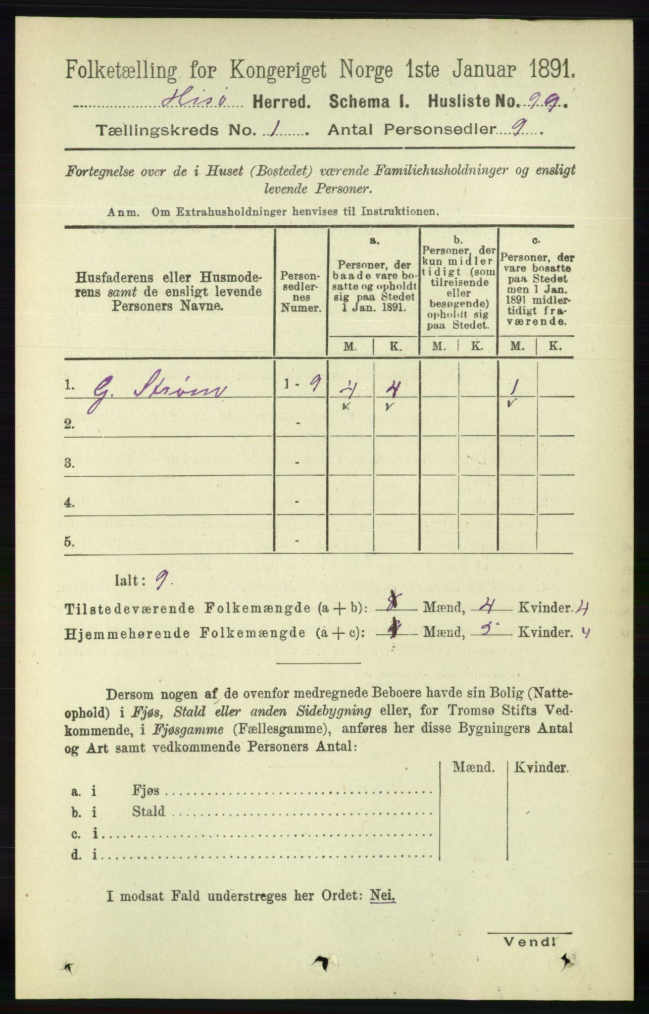 RA, 1891 census for 0922 Hisøy, 1891, p. 117