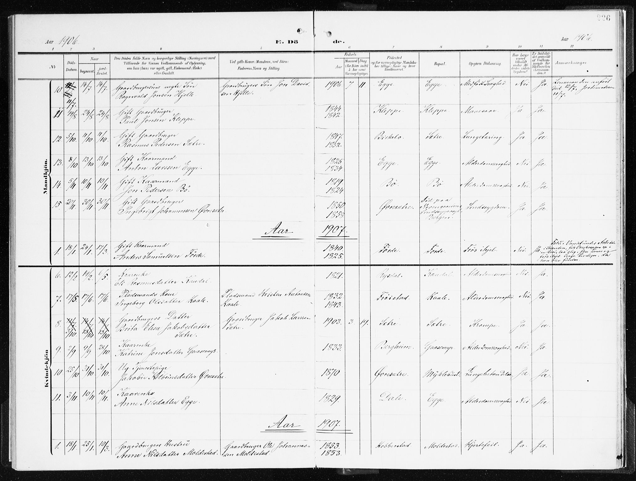 Gloppen sokneprestembete, AV/SAB-A-80101/H/Haa/Haac/L0003: Parish register (official) no. C 3, 1904-1921, p. 226