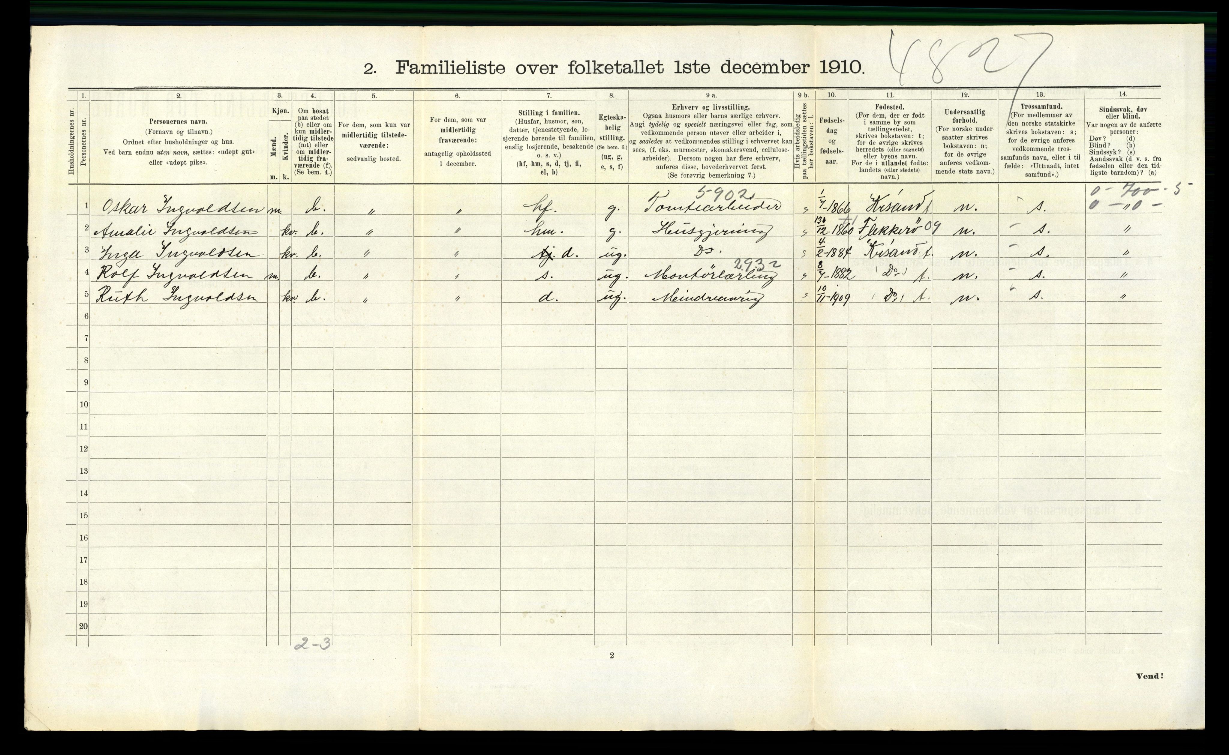 RA, 1910 census for Kristiansand, 1910, p. 9777