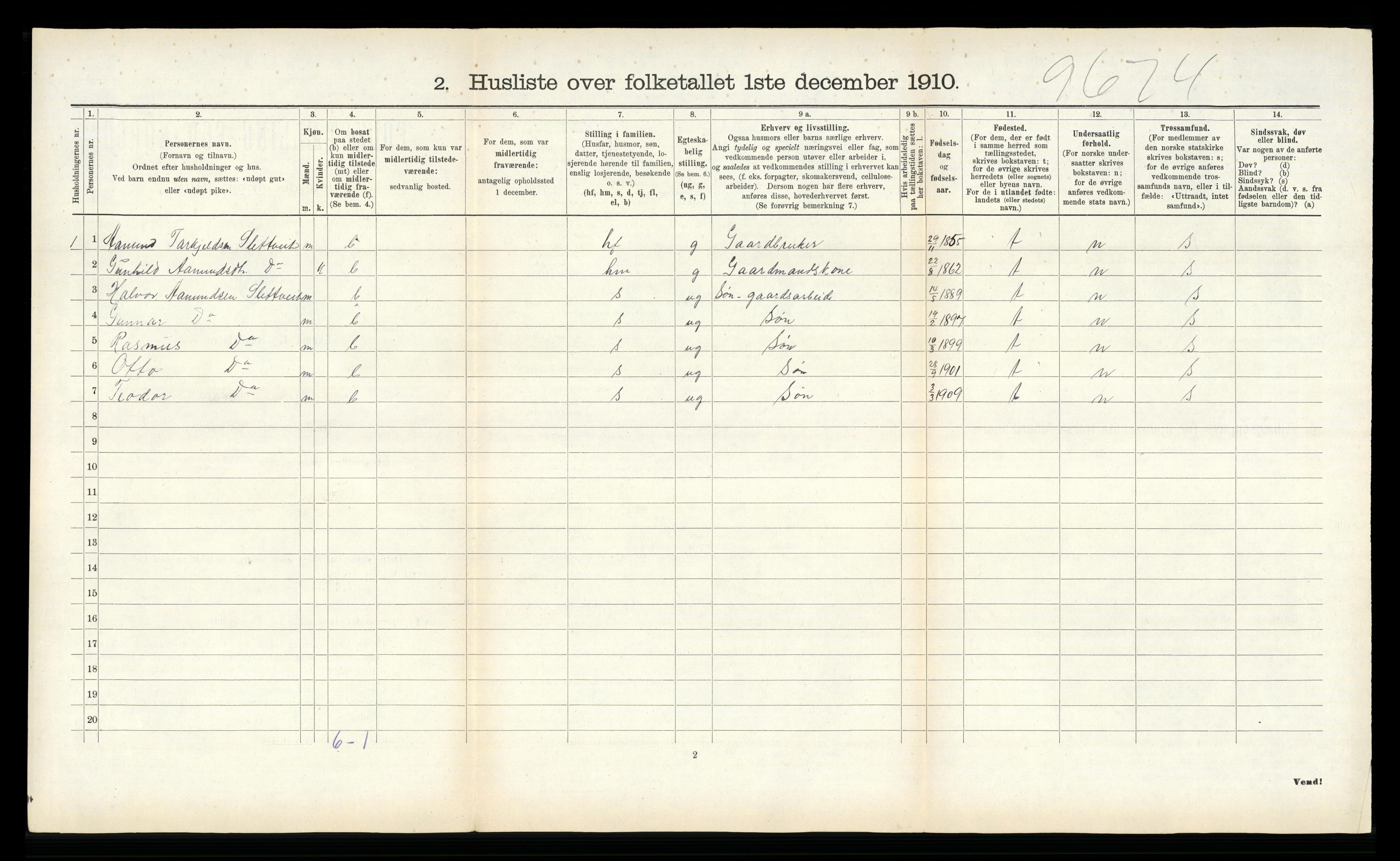 RA, 1910 census for Mo, 1910, p. 151